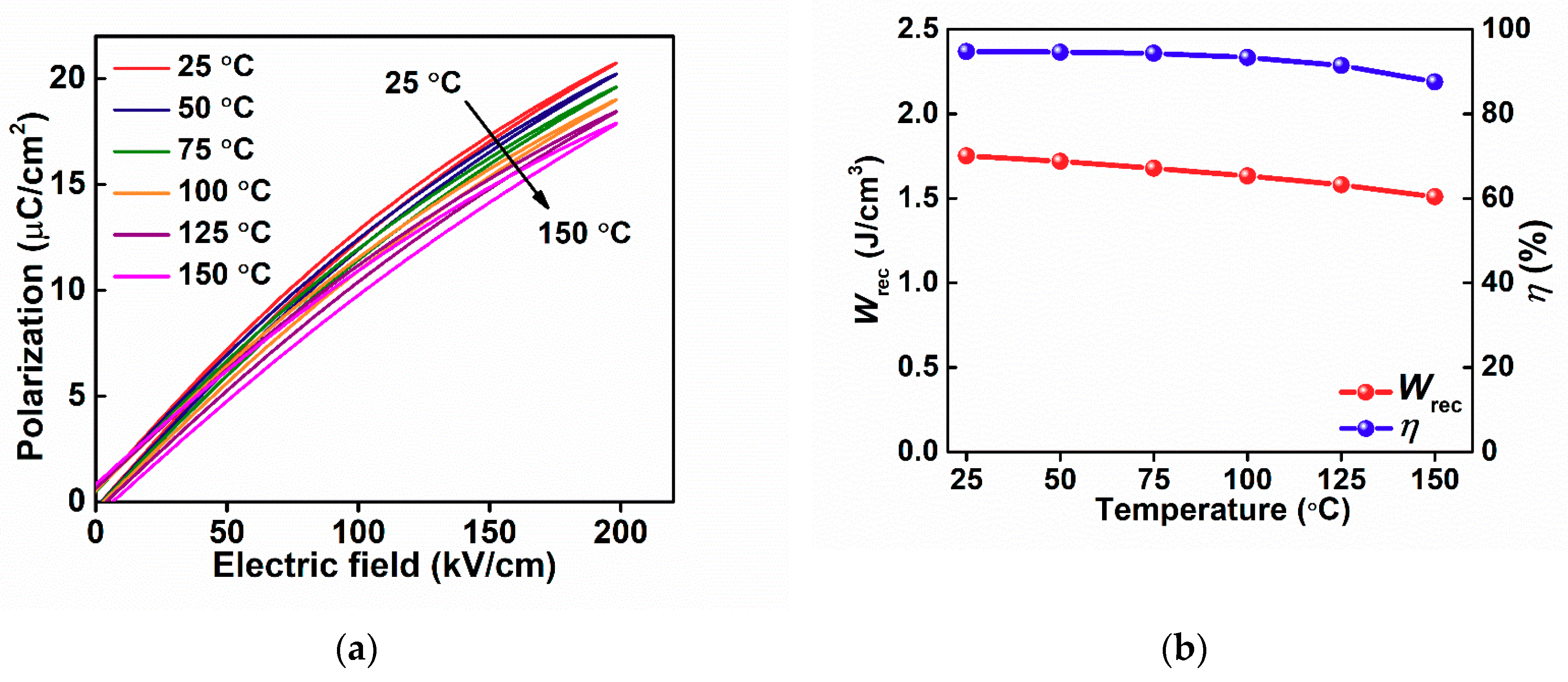 Materials 13 00180 g006 Materials 13 00180 g006