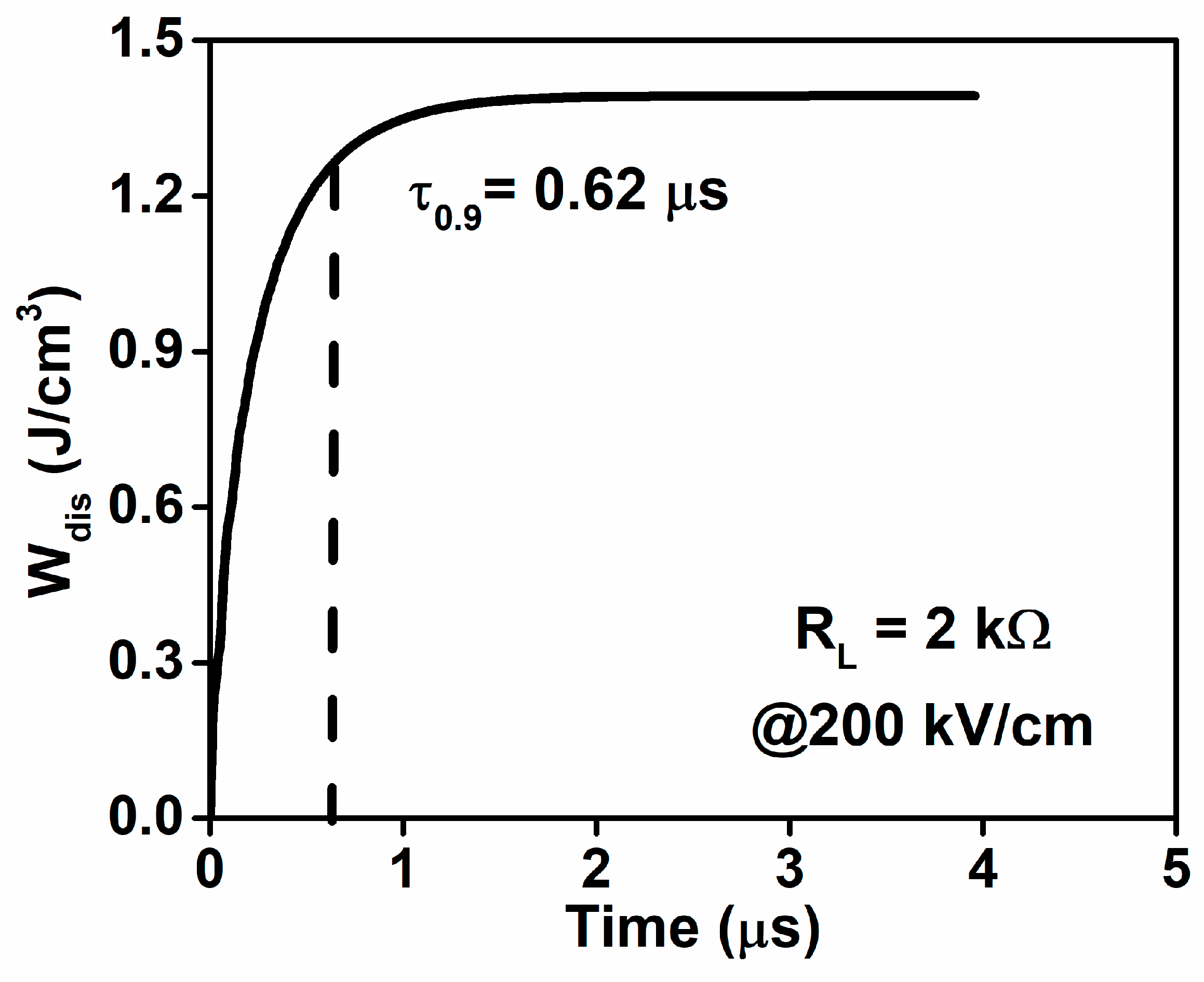 Materials 13 00180 g008 Materials 13 00180 g008
