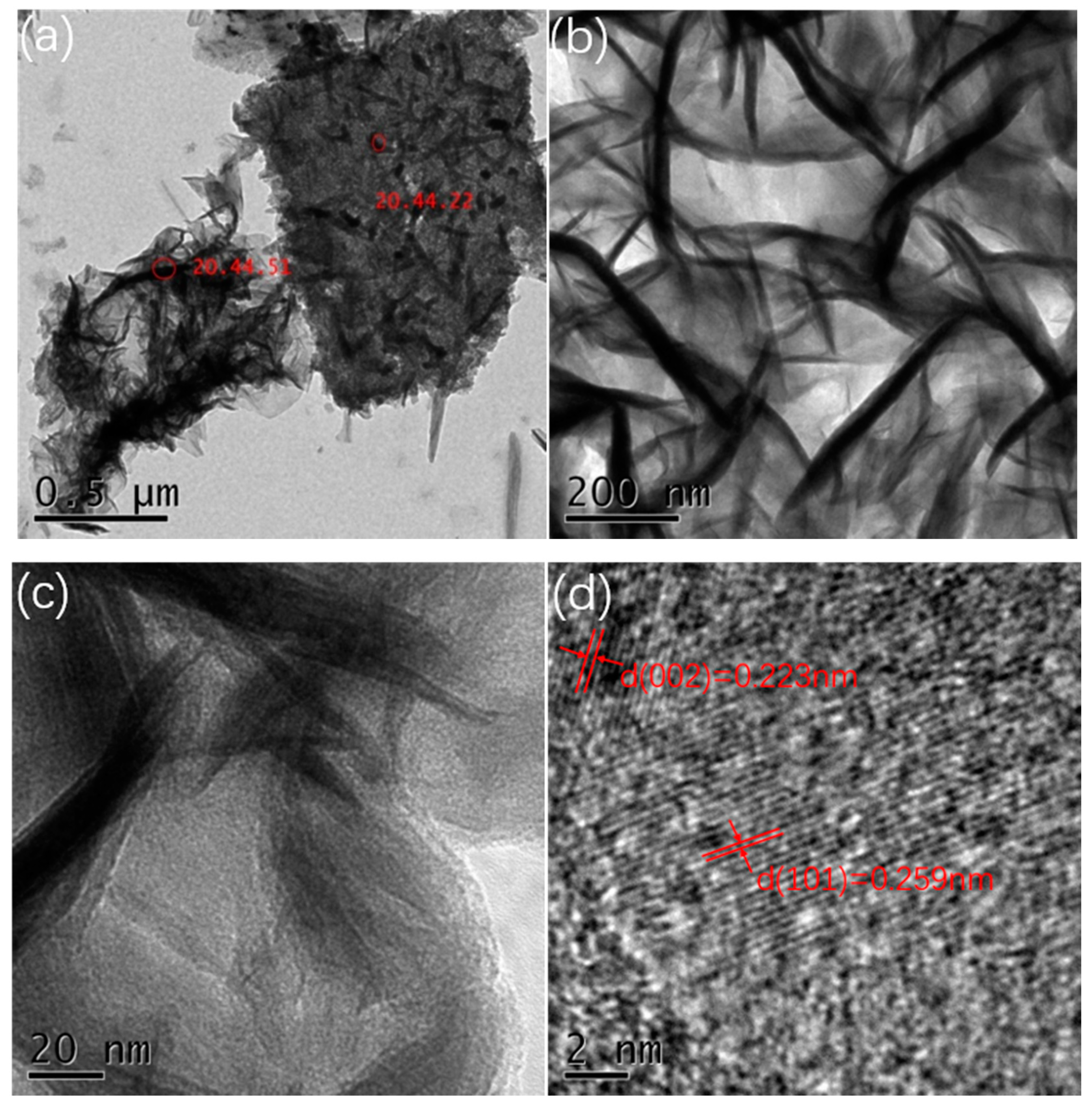Materials 13 00181 g003 Materials 13 00181 g003