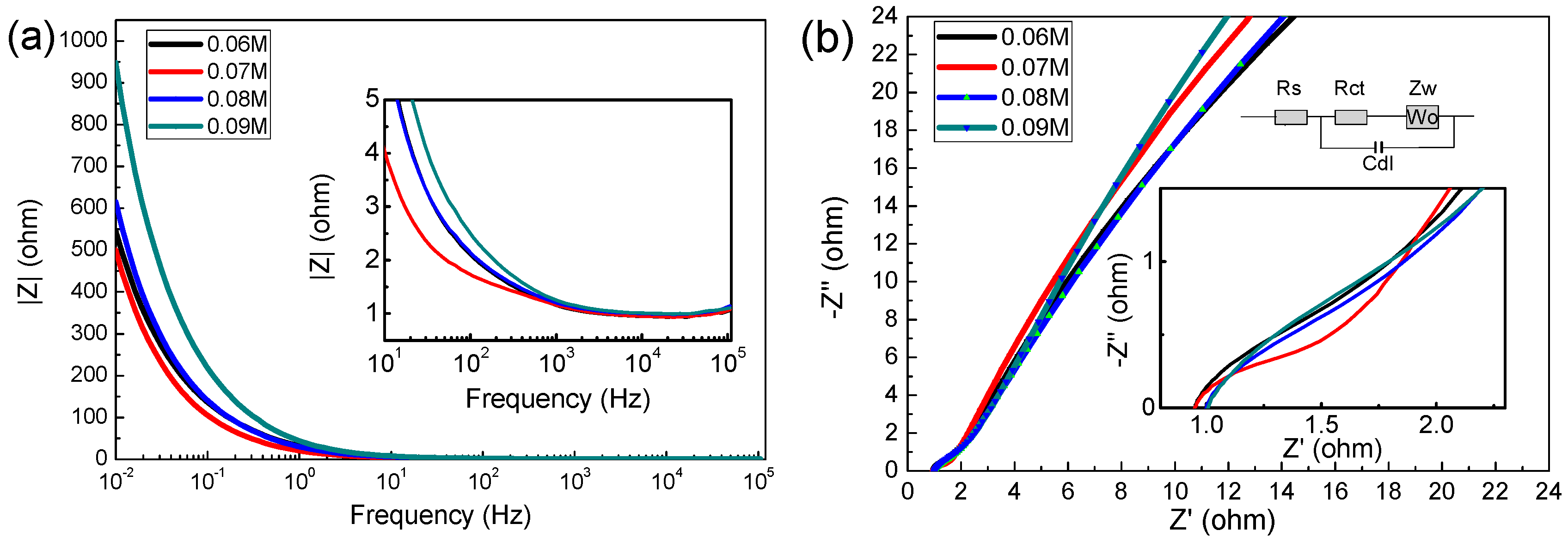 Materials 13 00181 g007 Materials 13 00181 g007