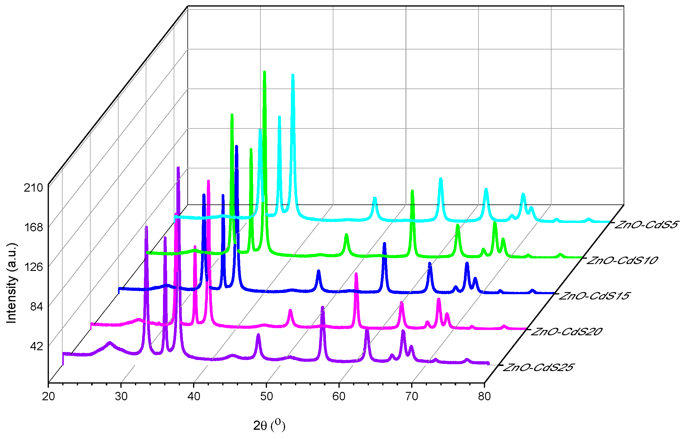 Materials 13 00182 g002