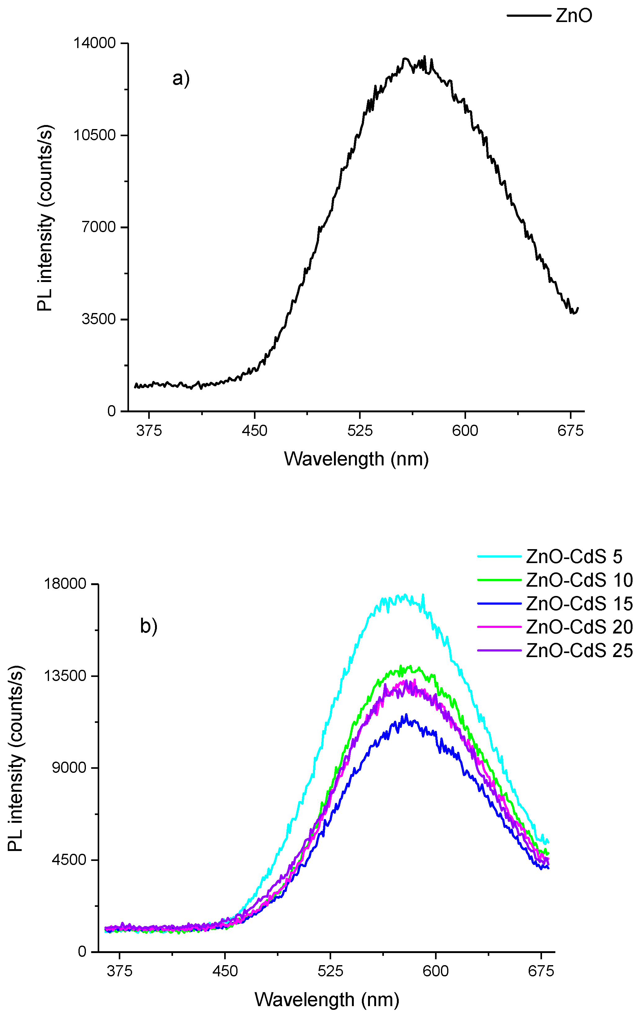 Materials 13 00182 g005