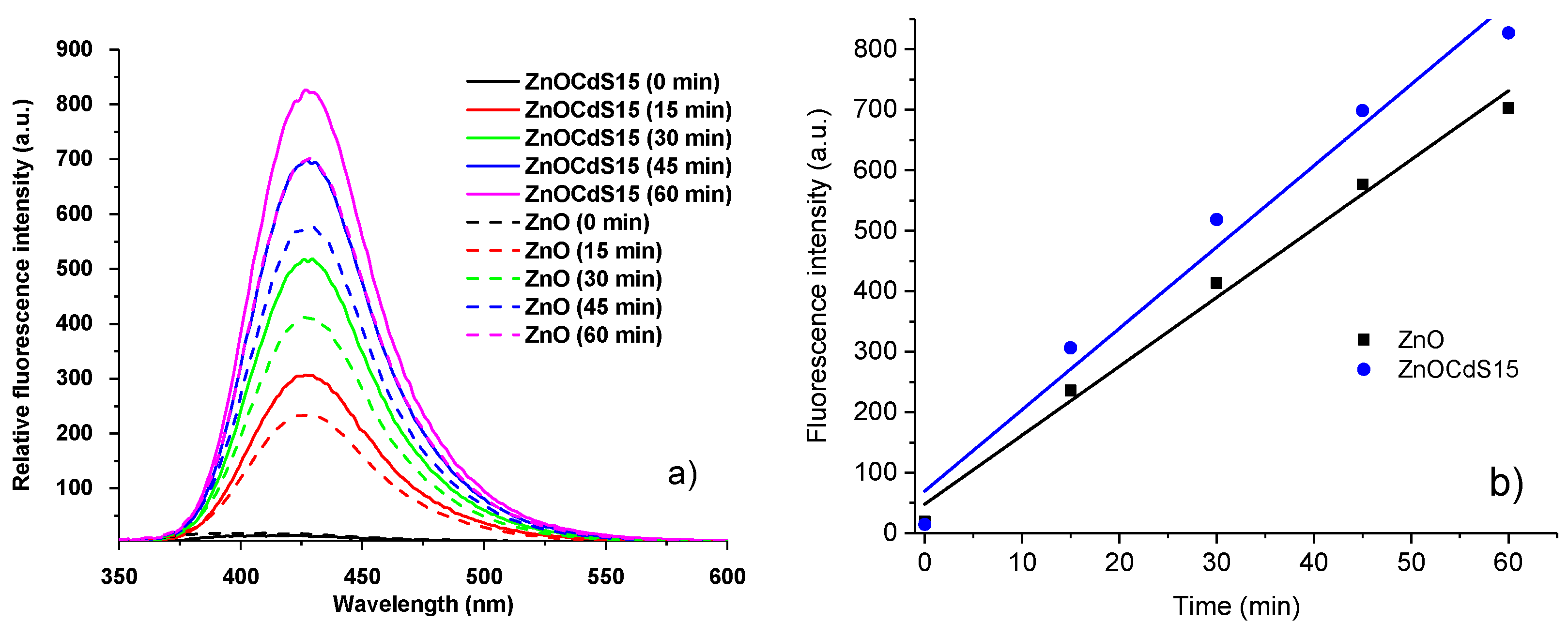 Materials 13 00182 g008