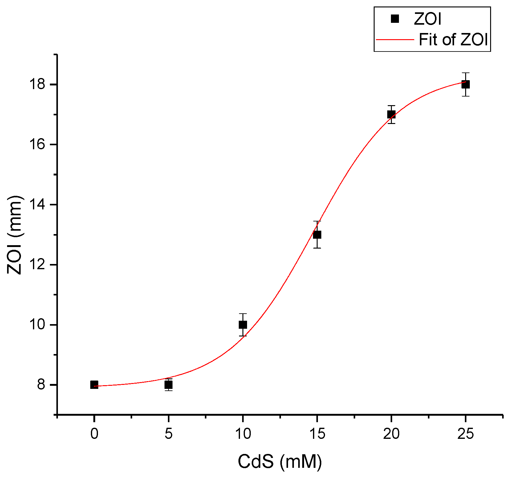 Materials 13 00182 g011
