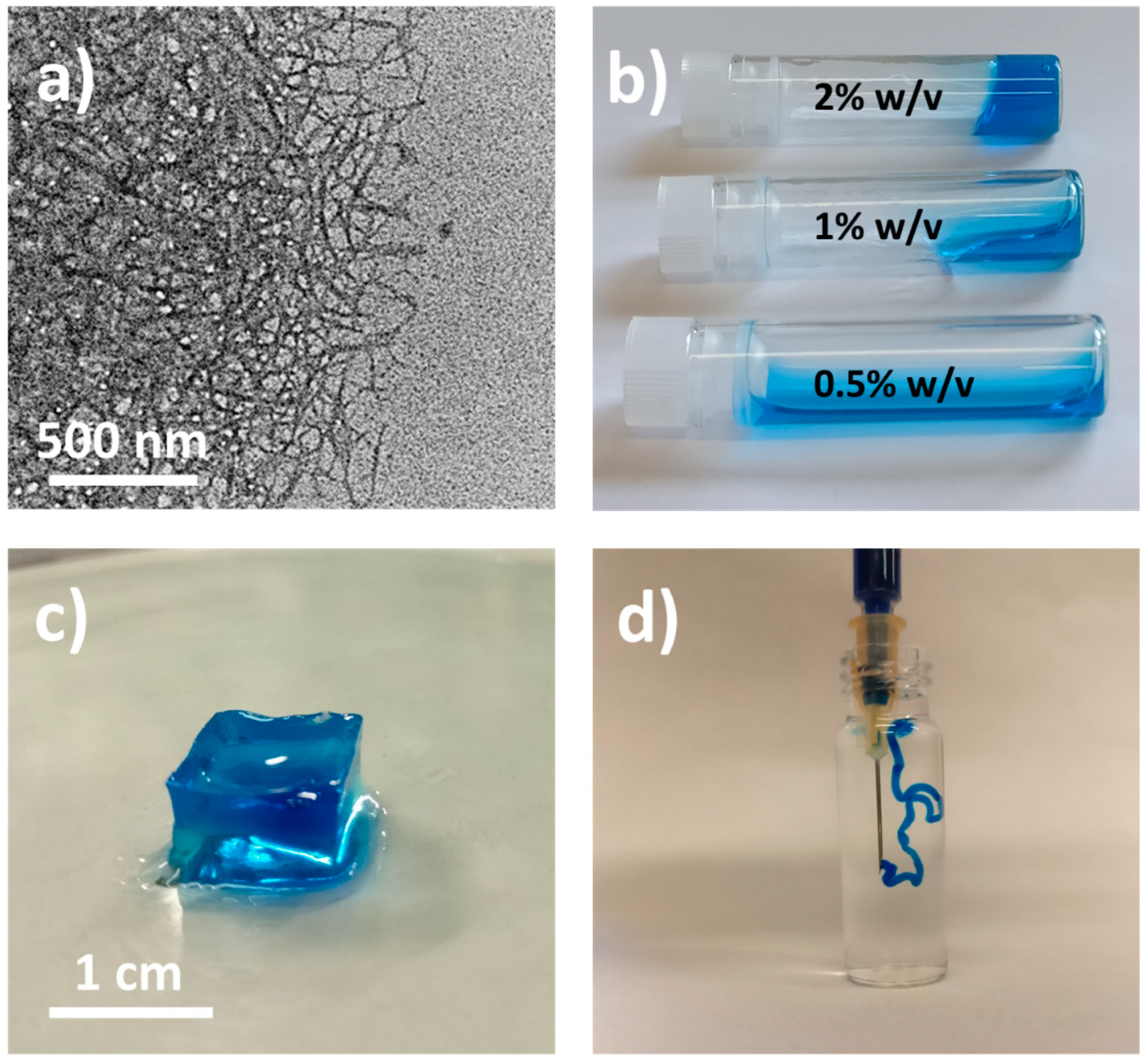 Materials 13 00183 g002 Materials 13 00183 g002