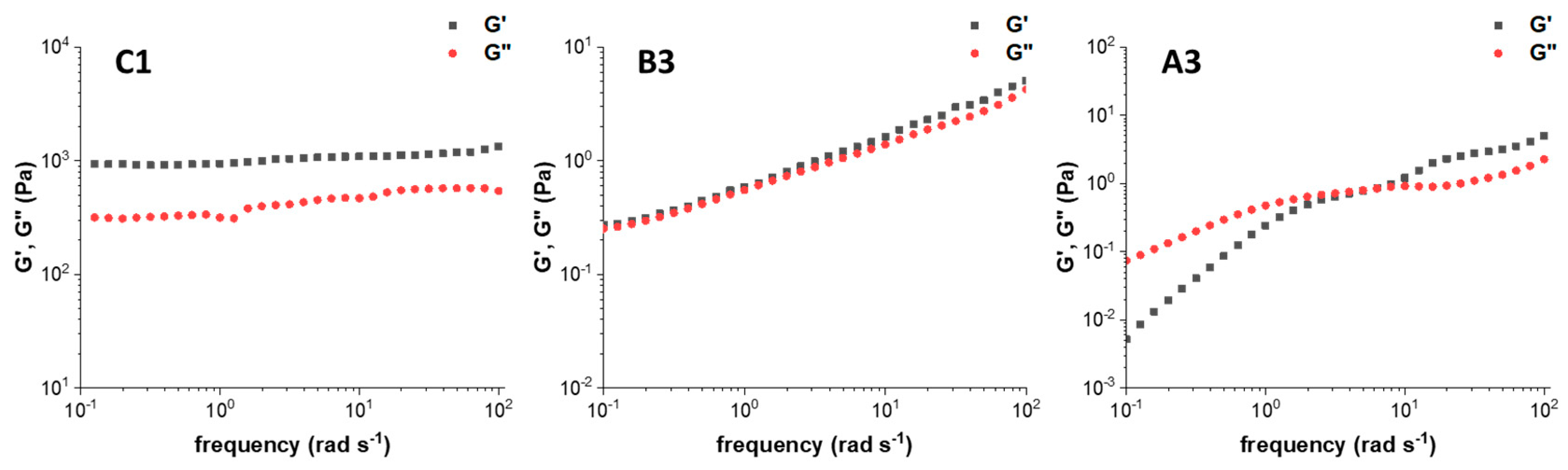 Materials 13 00183 g004 Materials 13 00183 g004