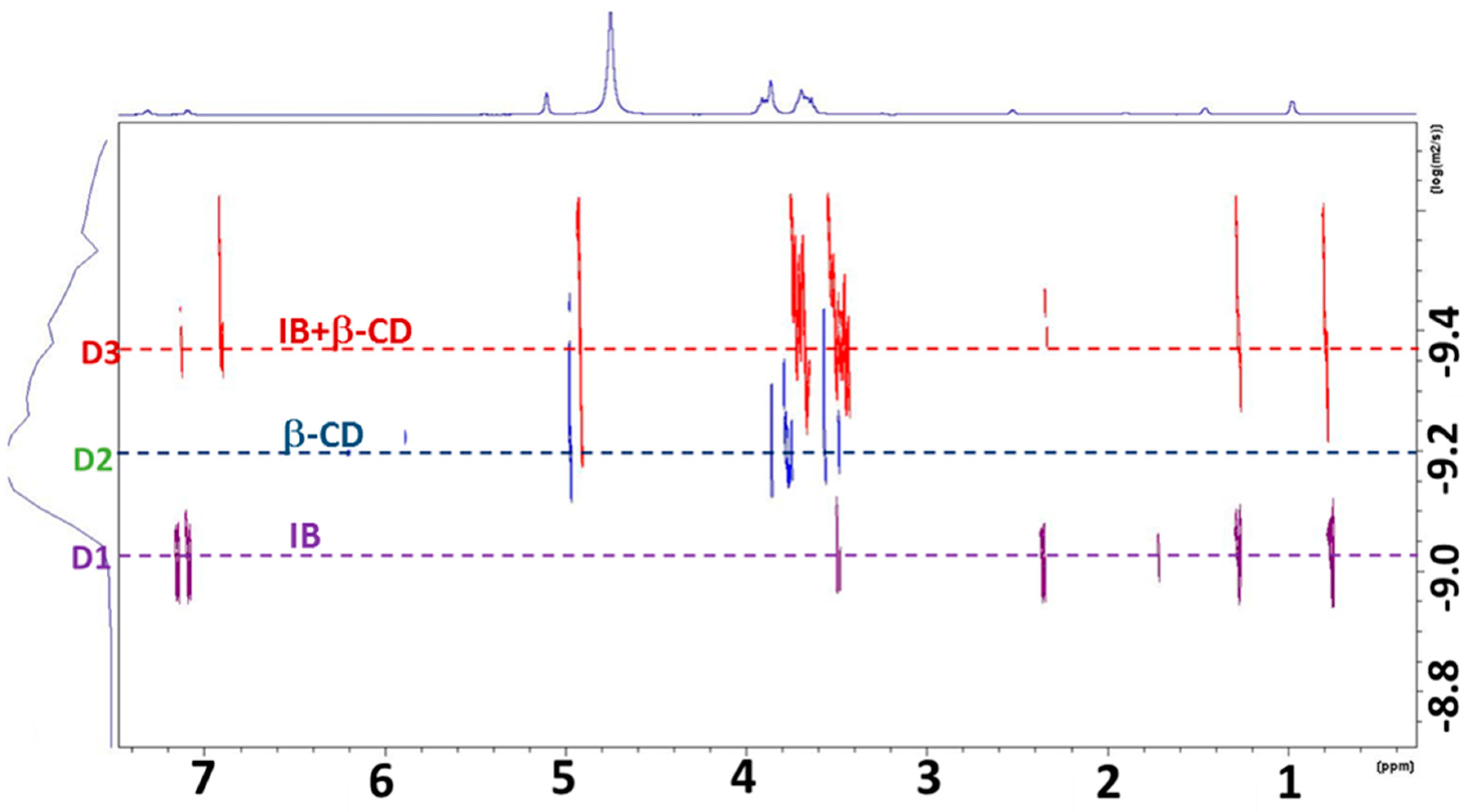 Materials 13 00183 g006 Materials 13 00183 g006