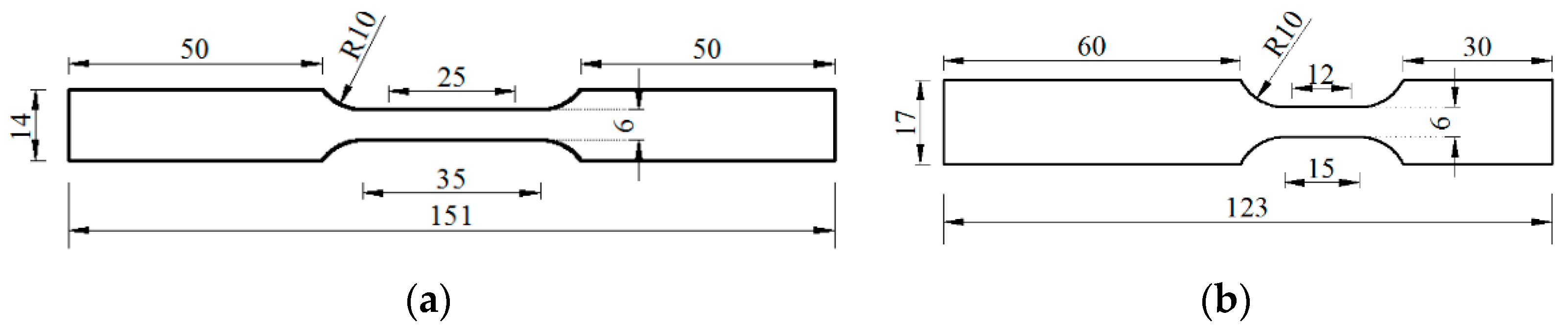 Materials 13 00185 g002