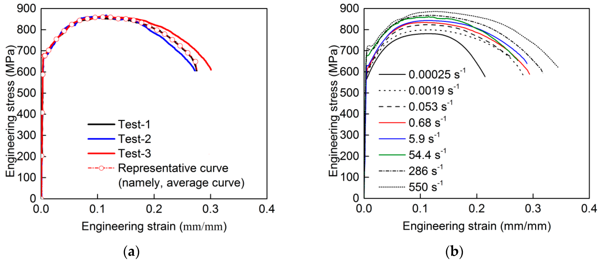 Materials 13 00185 g004