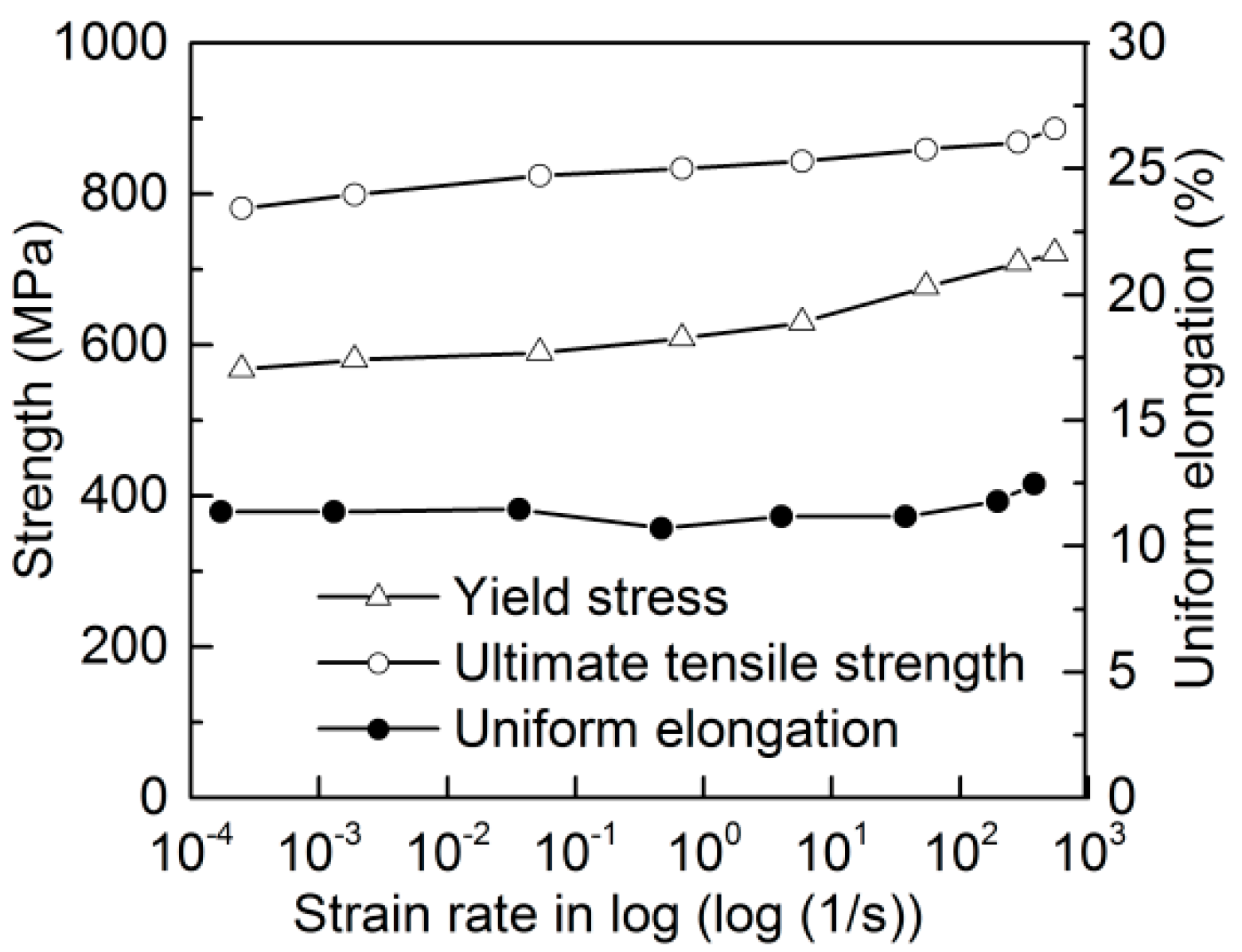Materials 13 00185 g005