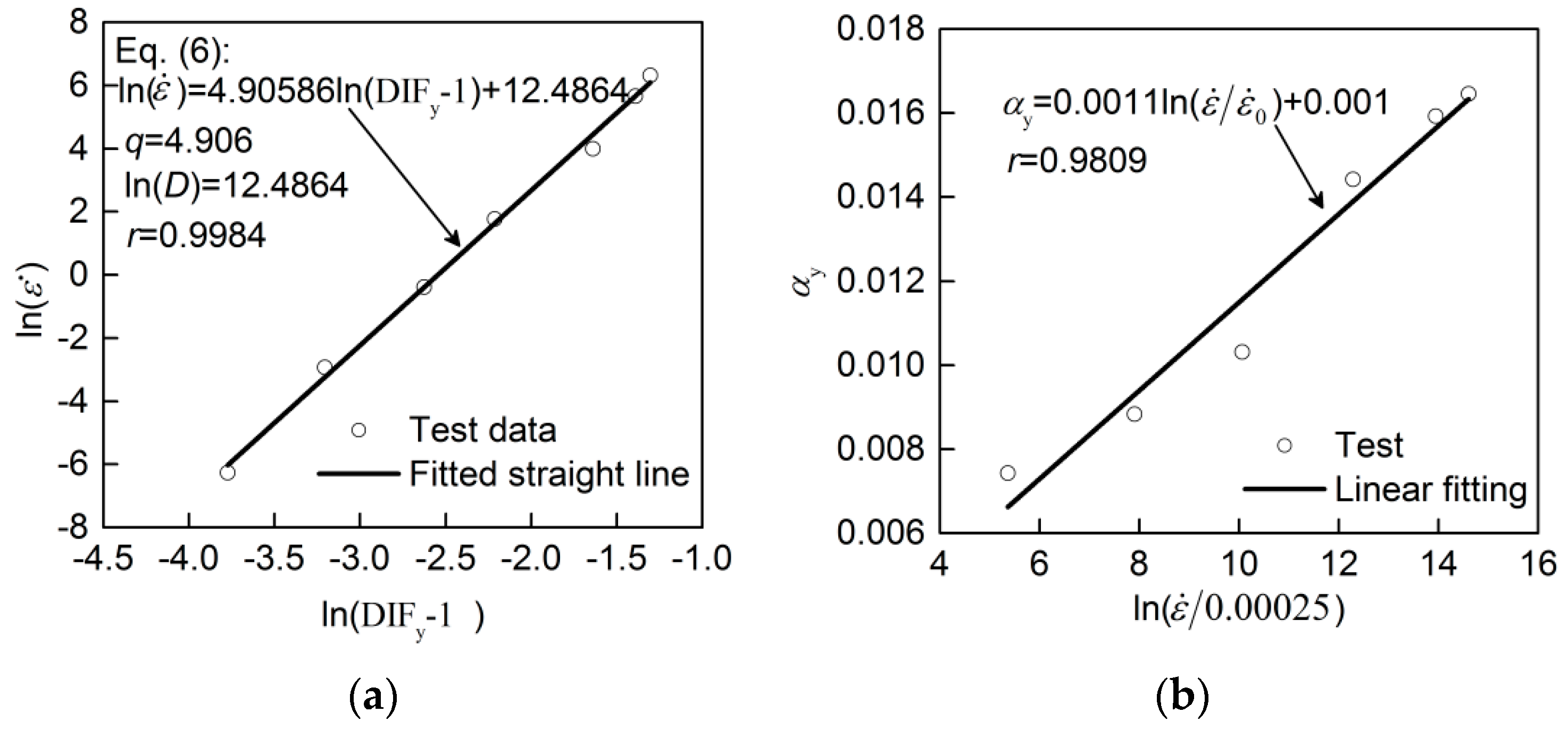 Materials 13 00185 g007