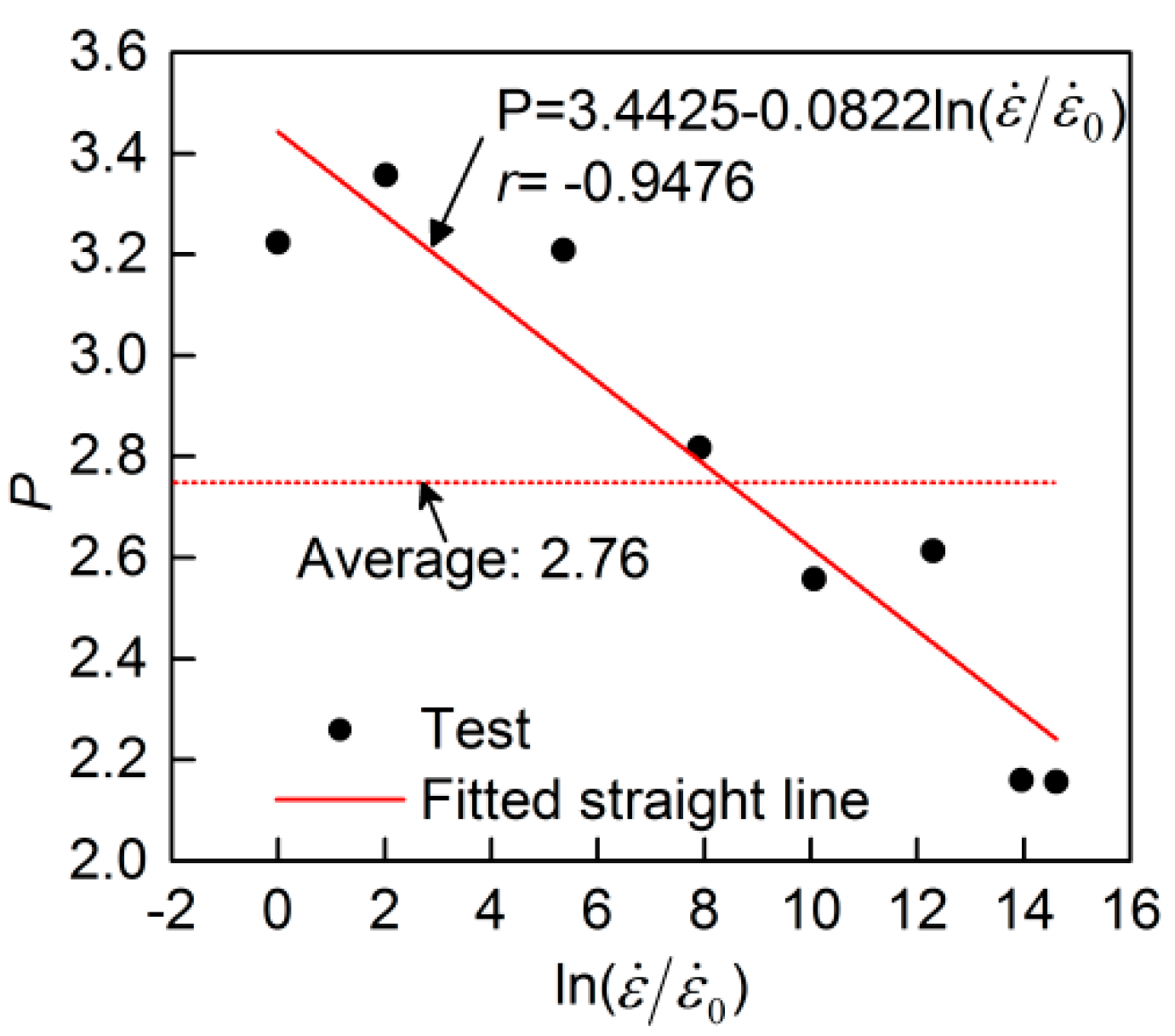 Materials 13 00185 g009