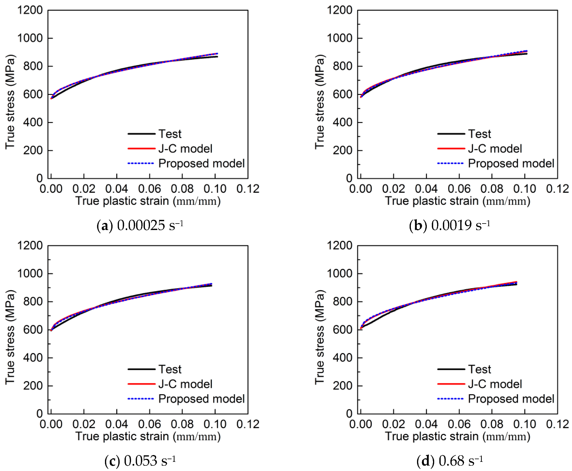 Materials 13 00185 g012a
