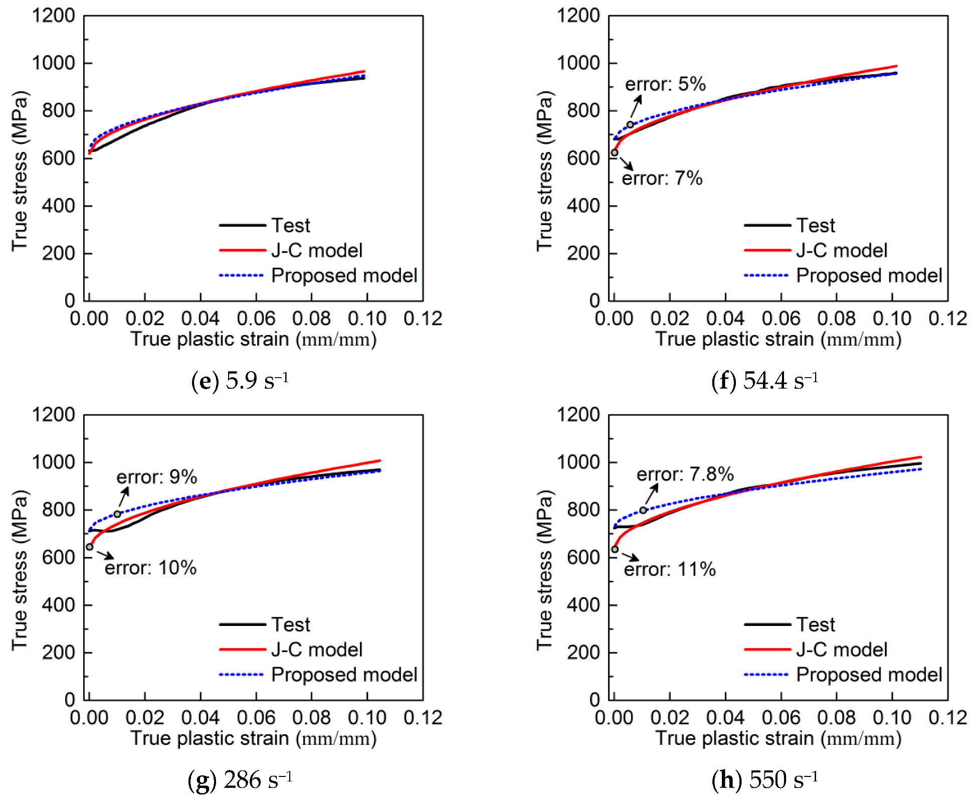 Materials 13 00185 g012b