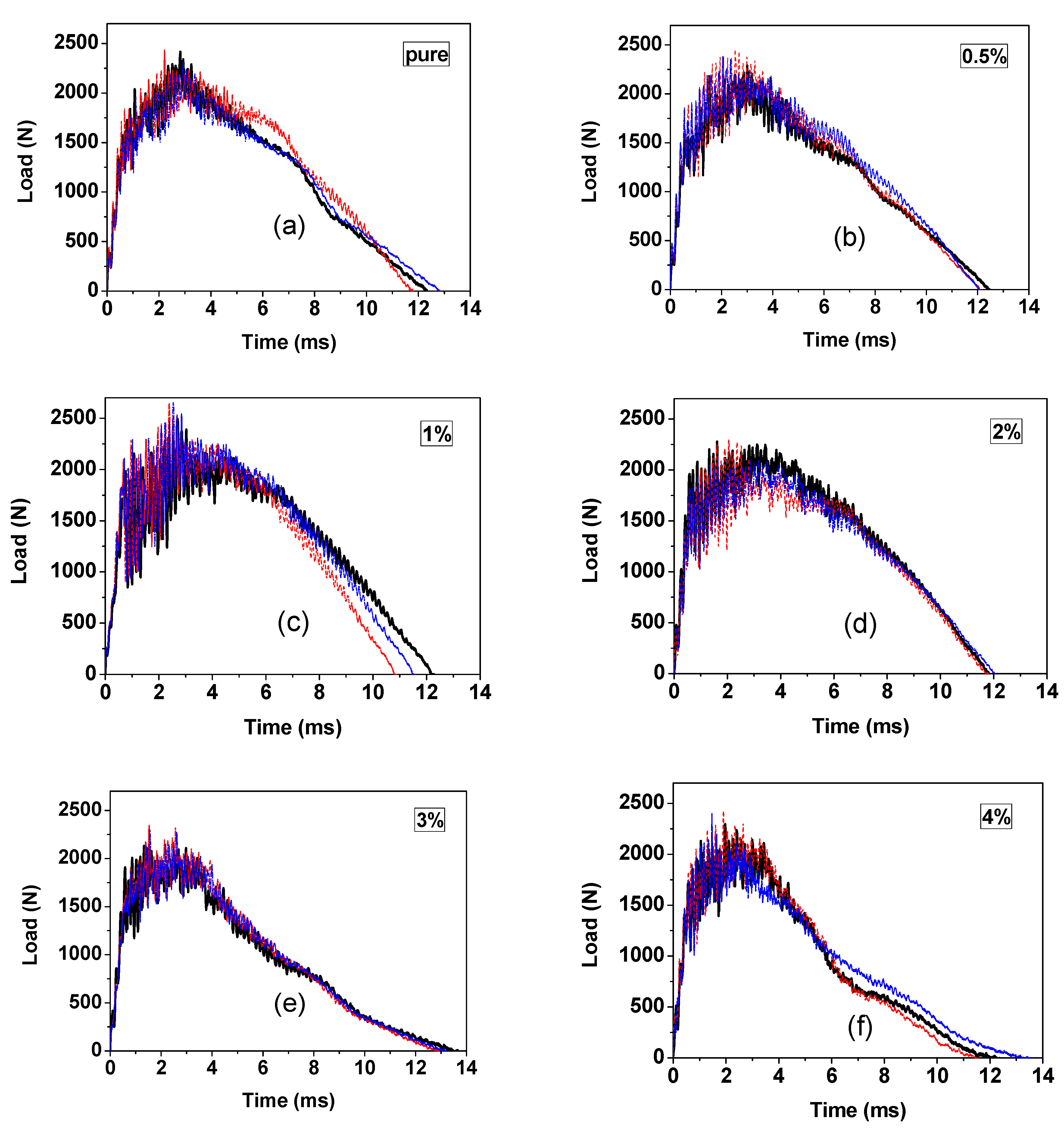 Materials 13 00187 g002