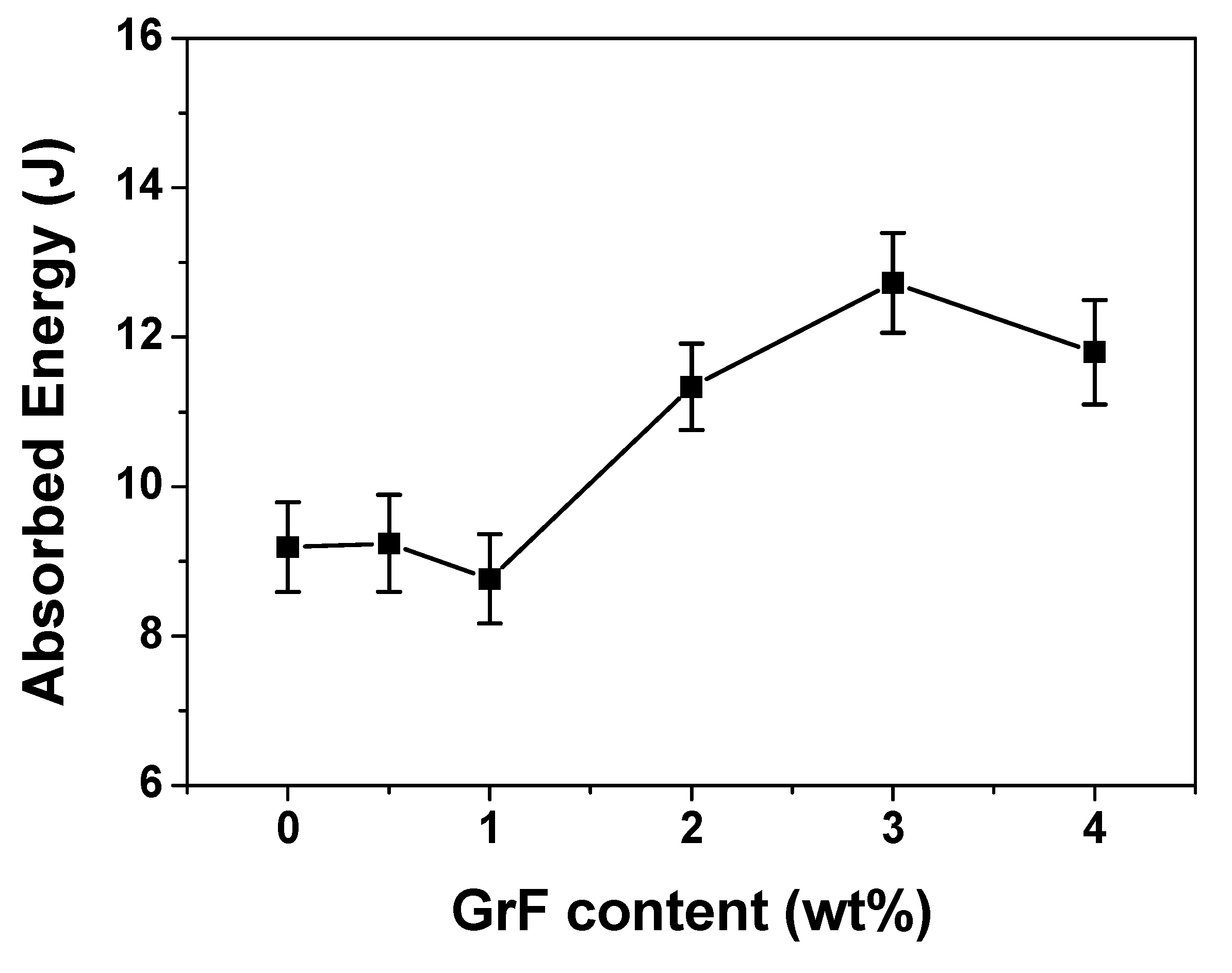 Materials 13 00187 g004