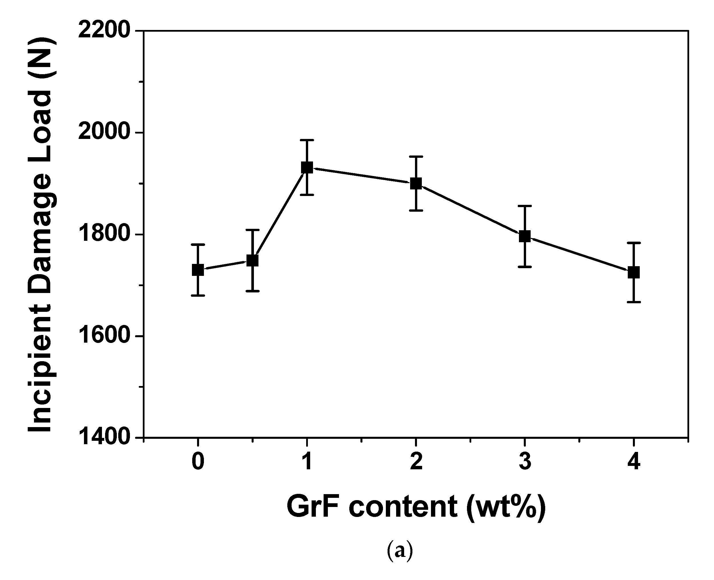 Materials 13 00187 g005a