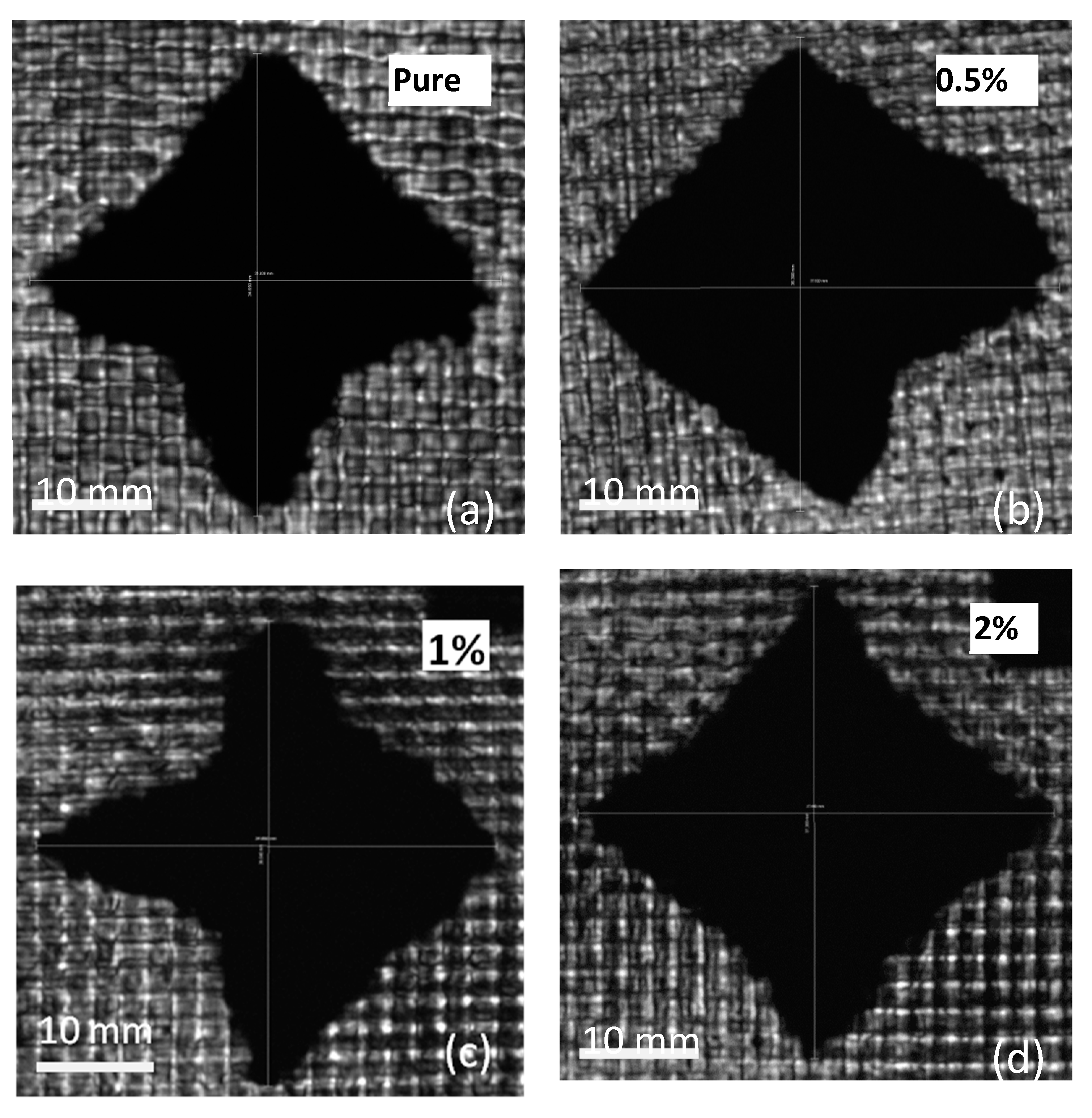 Materials 13 00187 g006a