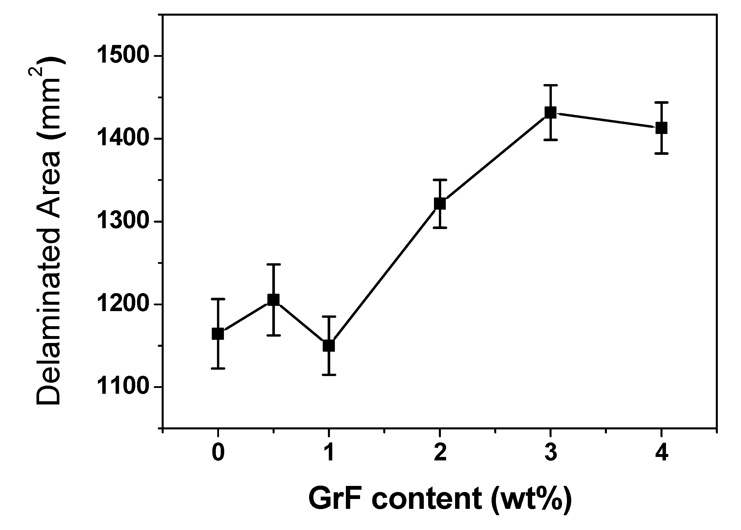 Materials 13 00187 g007