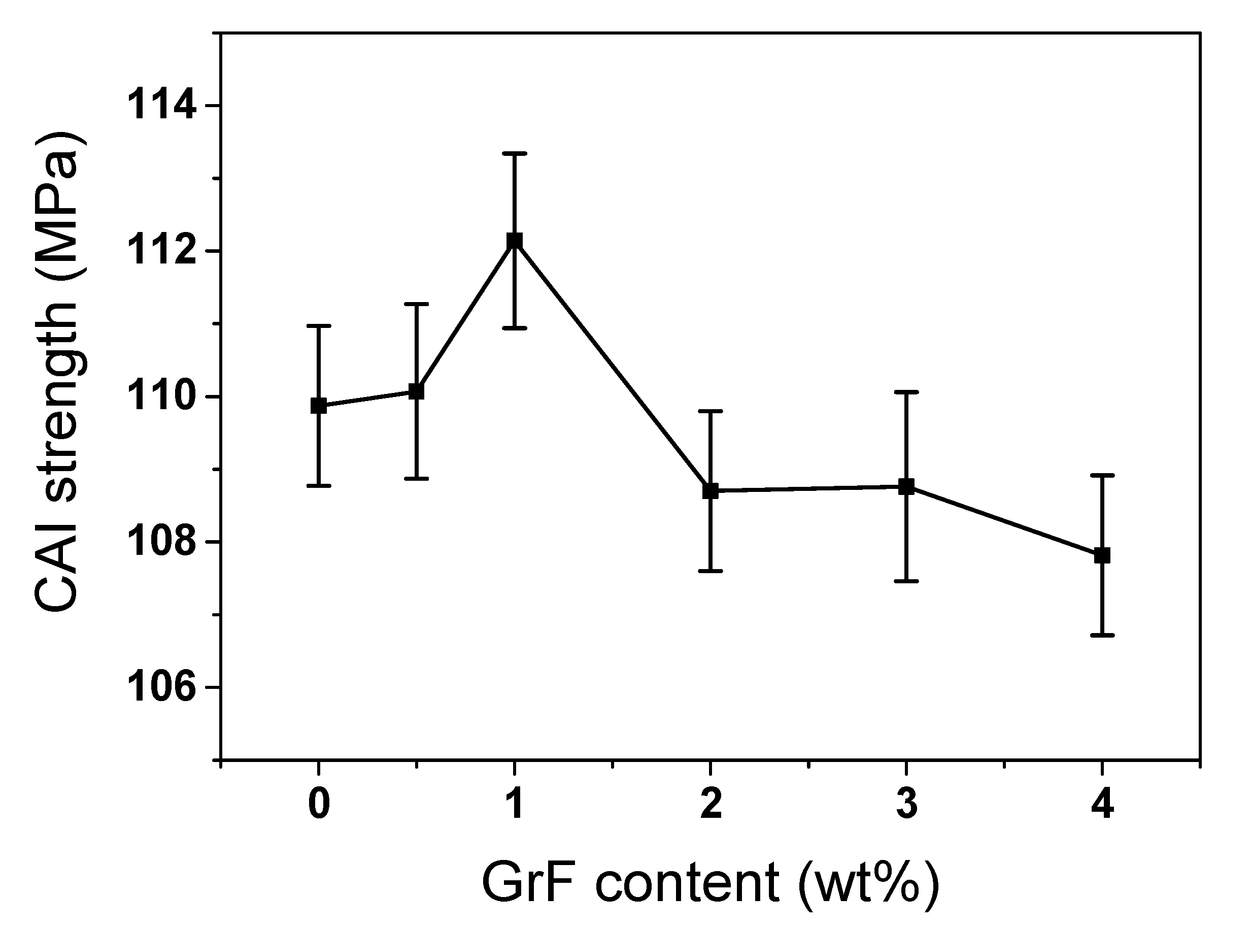 Materials 13 00187 g009
