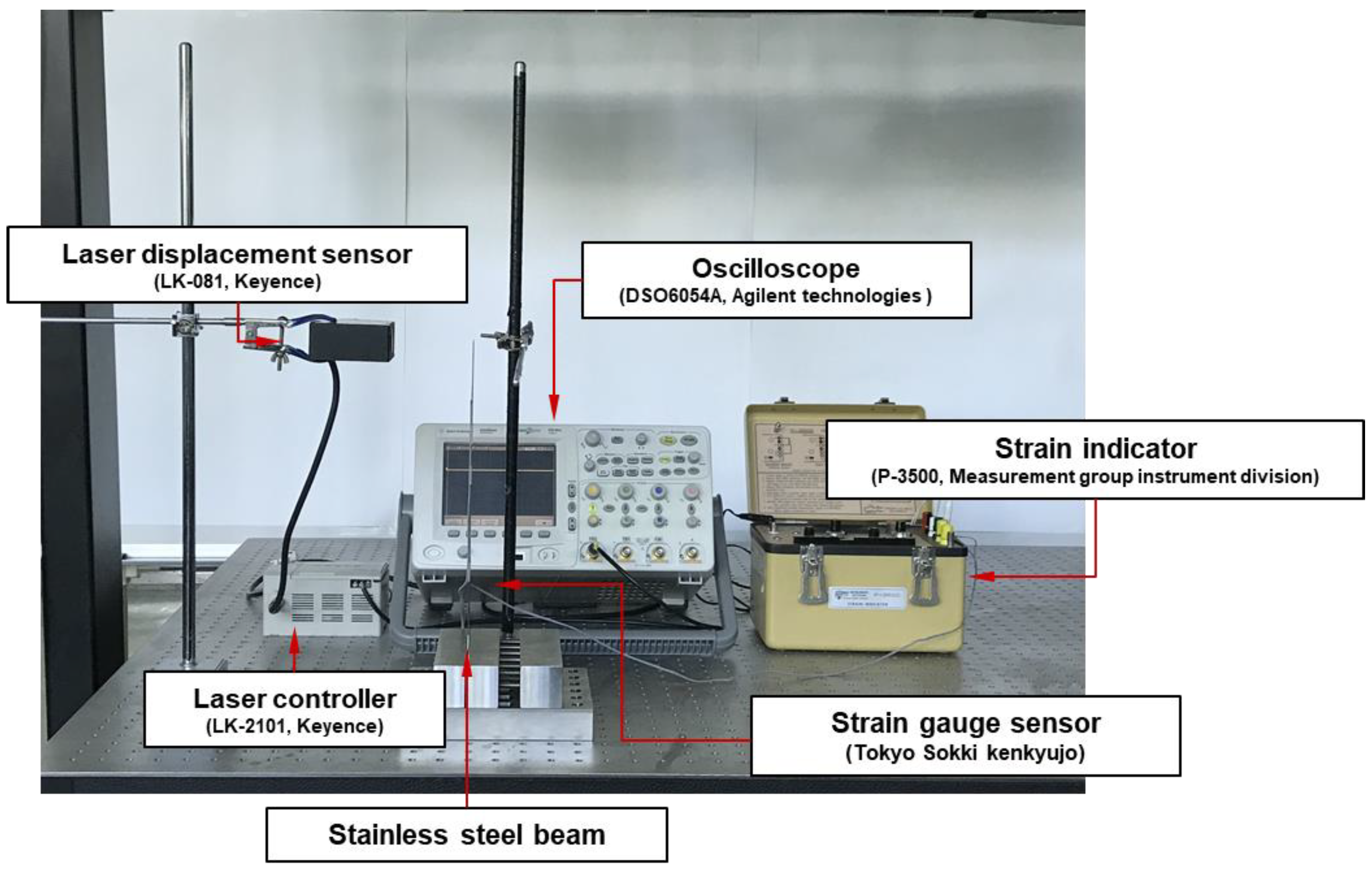 Materials 13 00190 g004