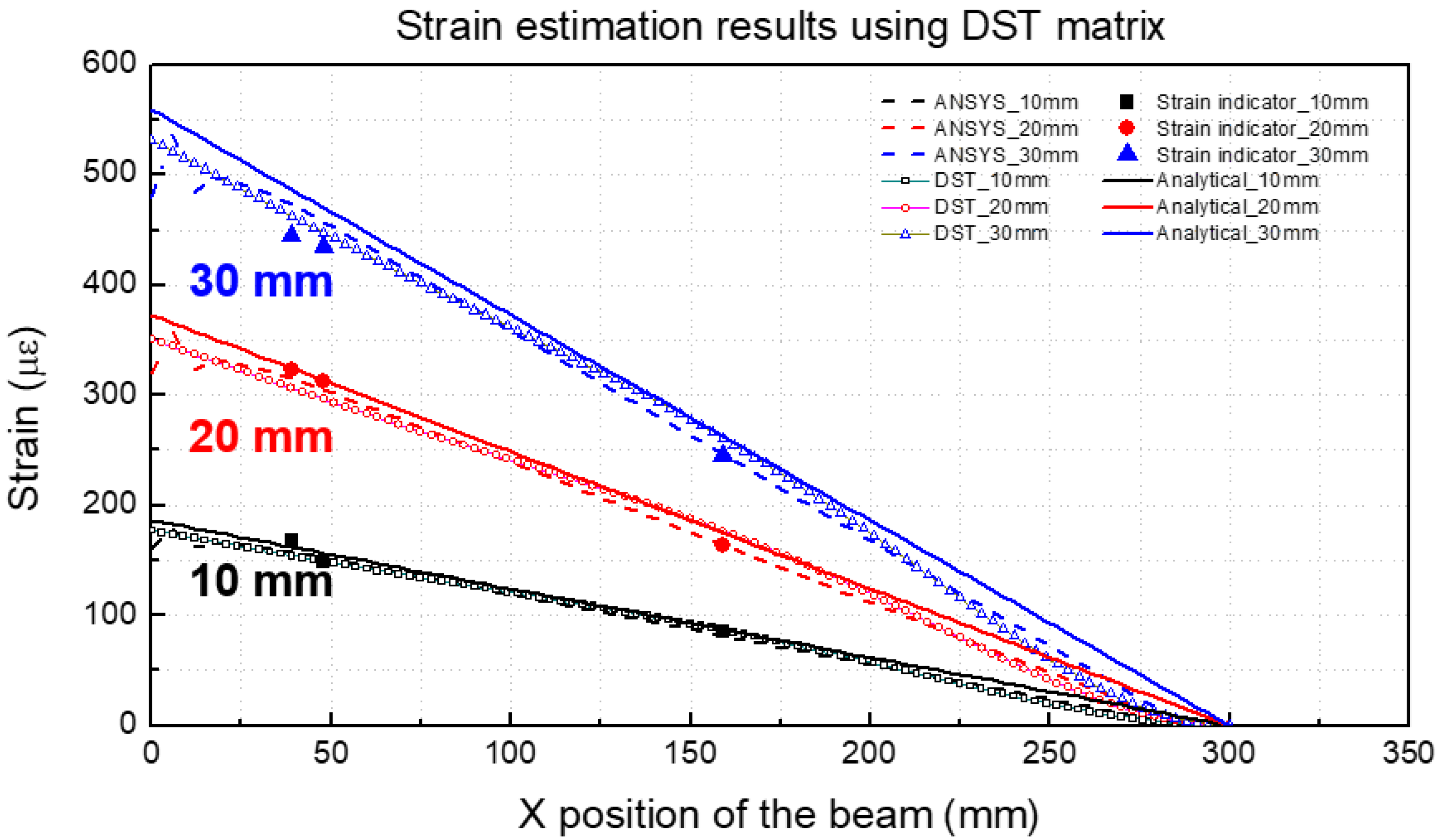 Materials 13 00190 g009