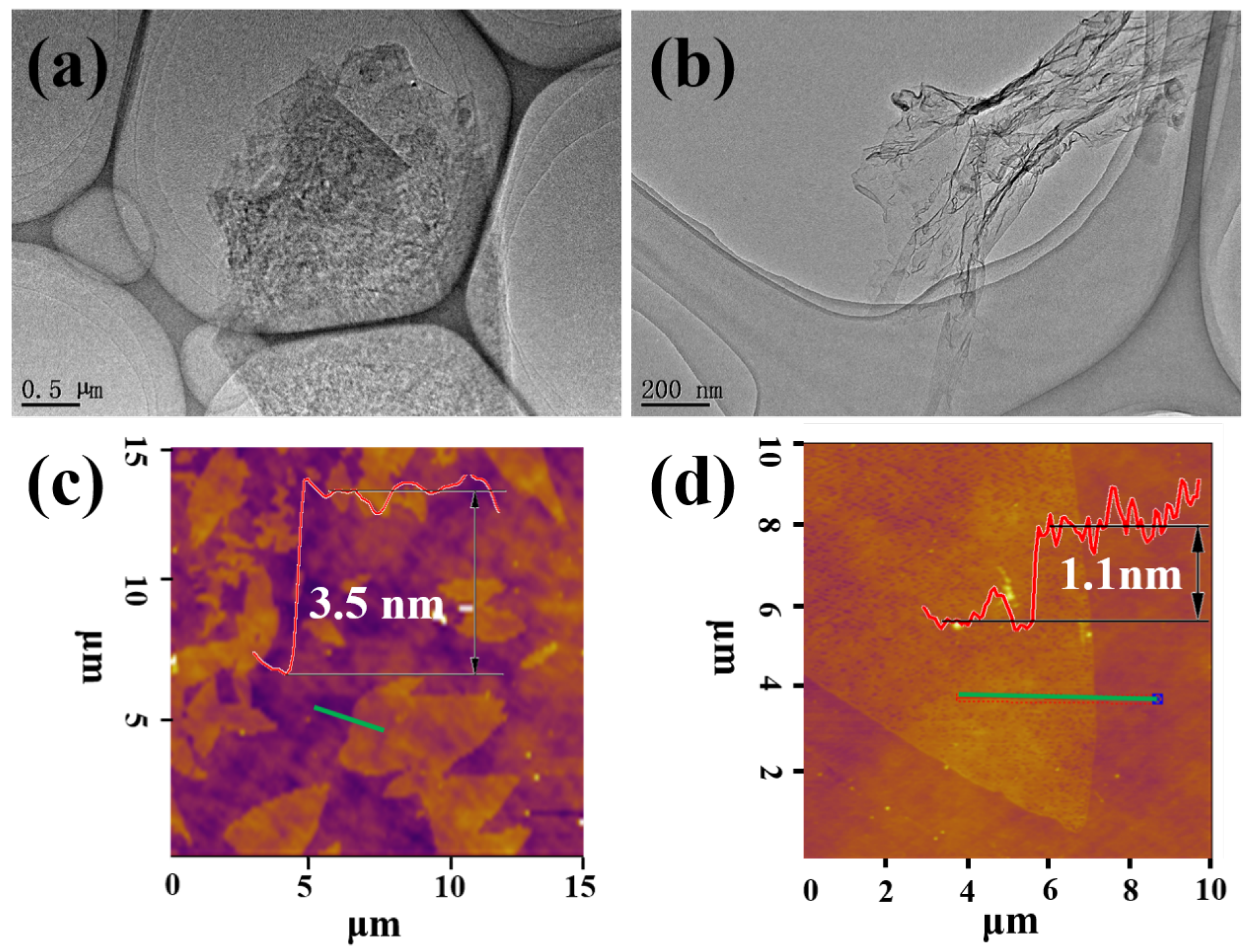 Materials 13 00191 g002