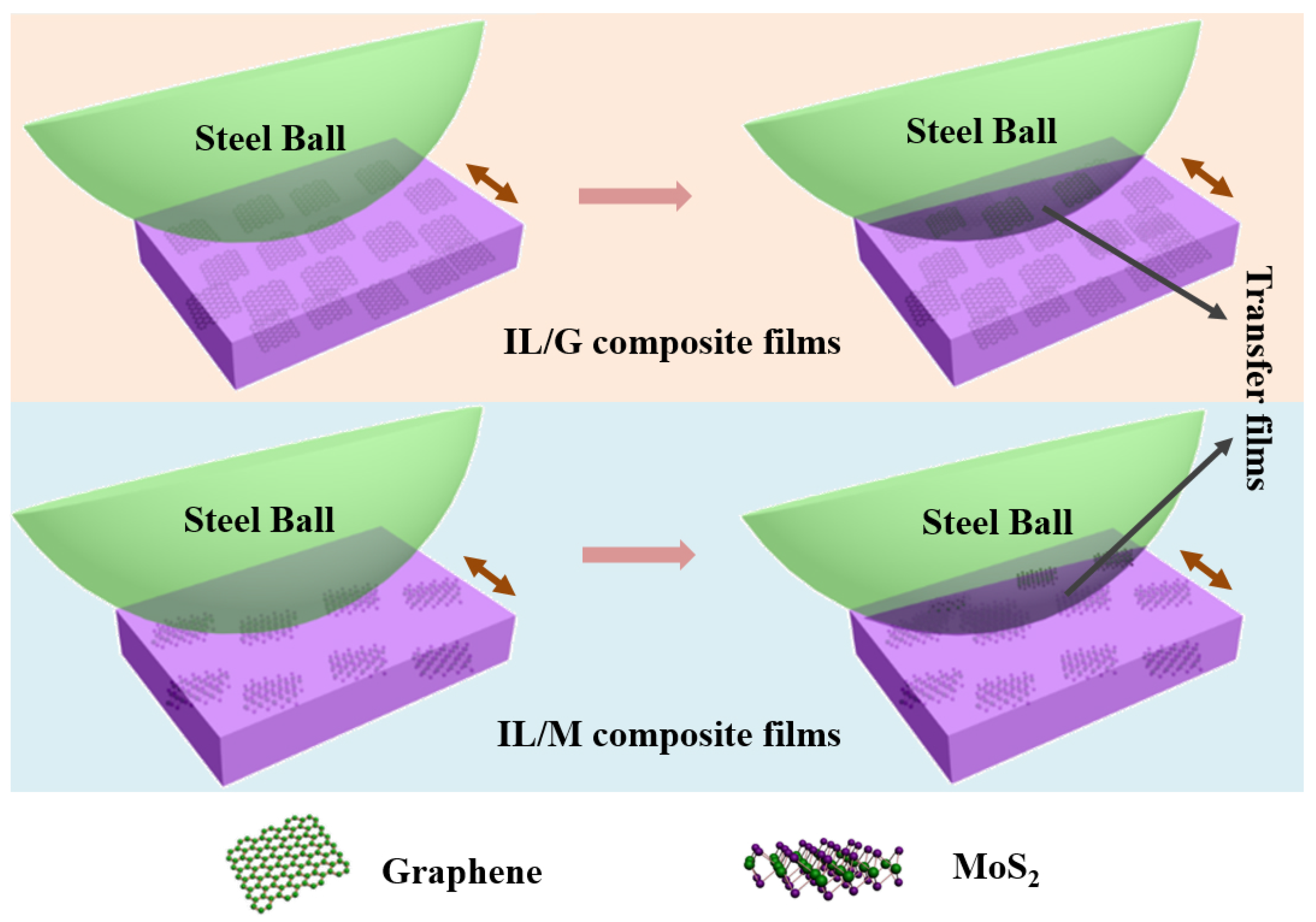 Materials 13 00191 g008