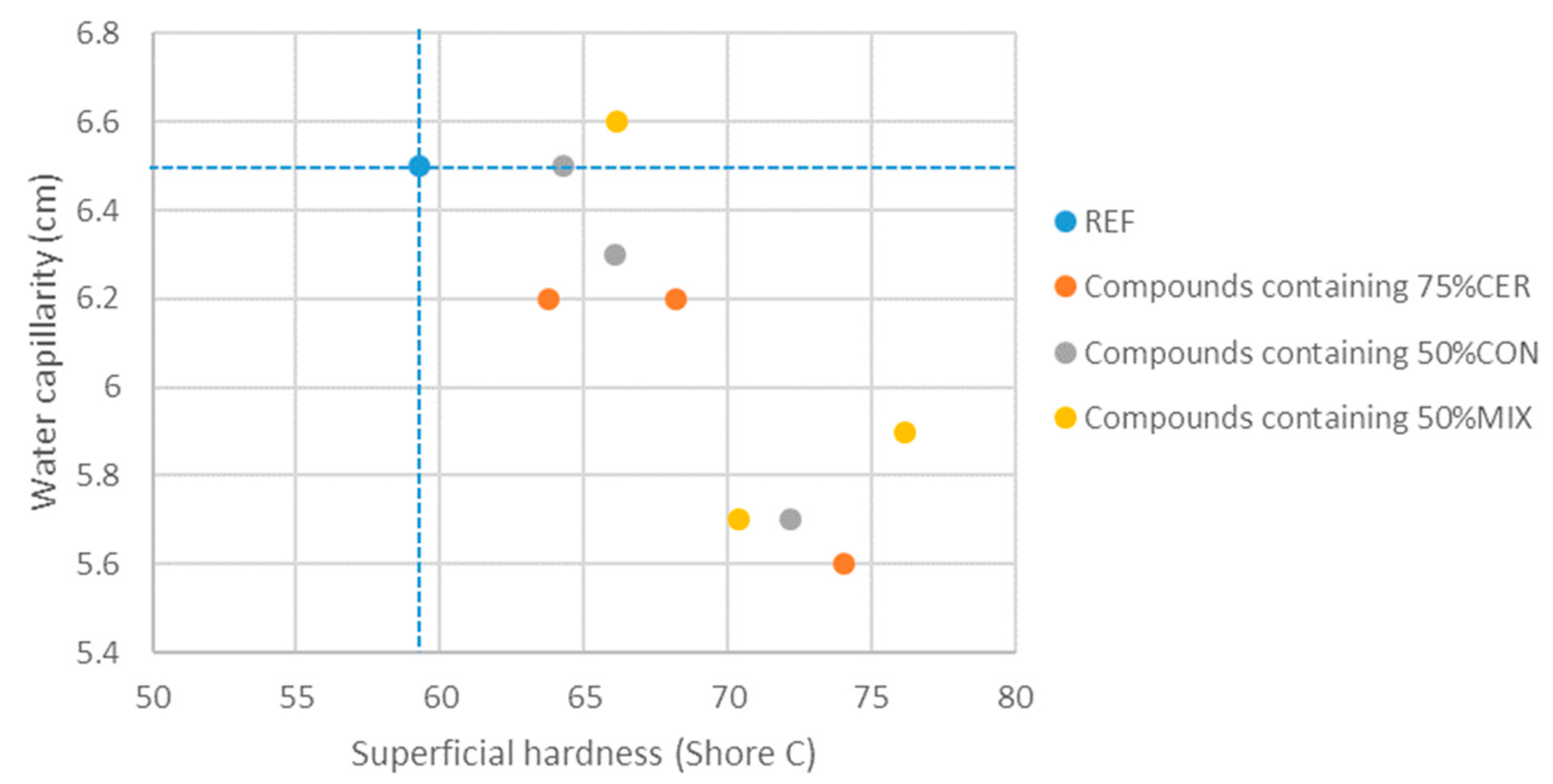 Materials 13 00193 g005 Materials 13 00193 g005