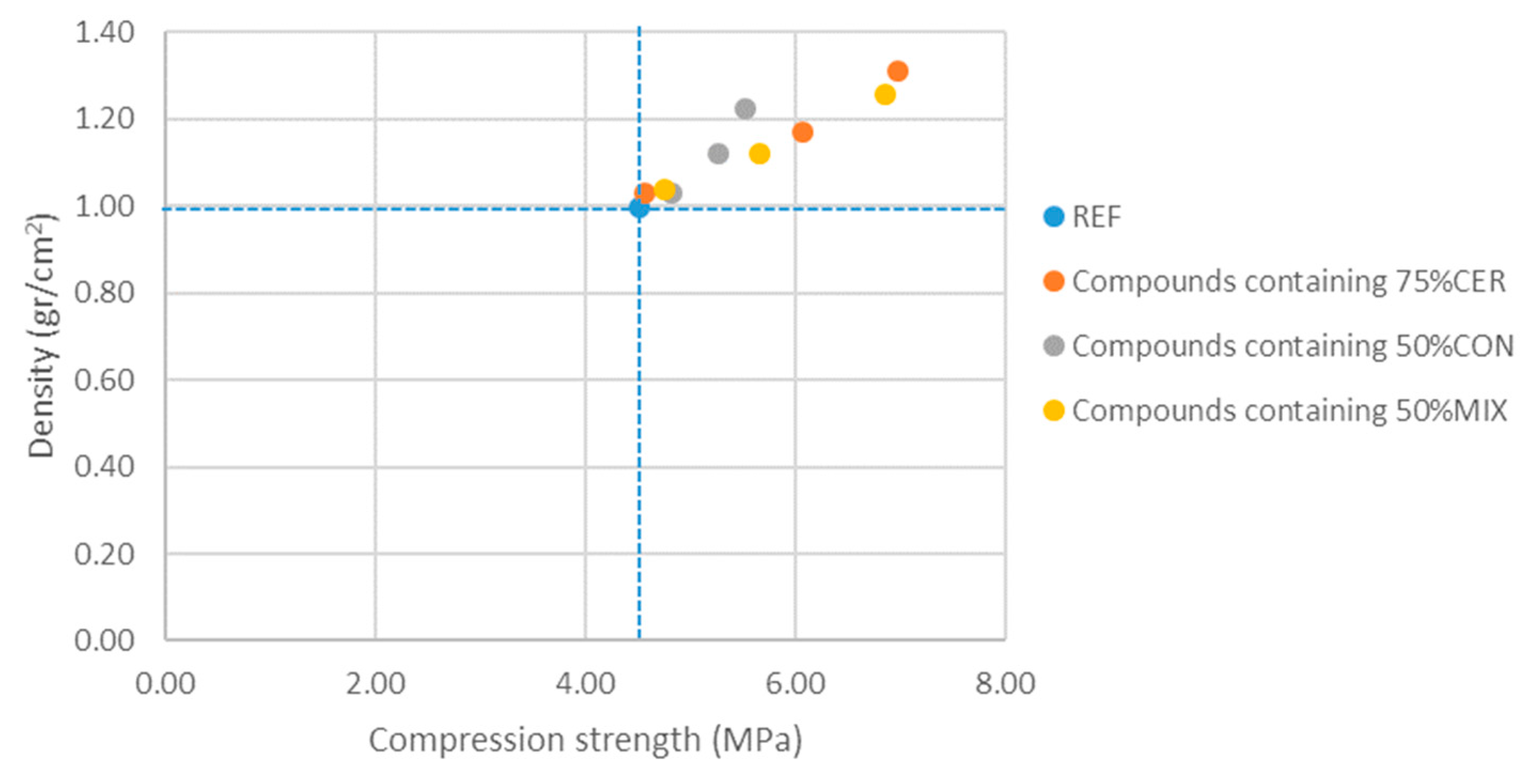 Materials 13 00193 g006 Materials 13 00193 g006