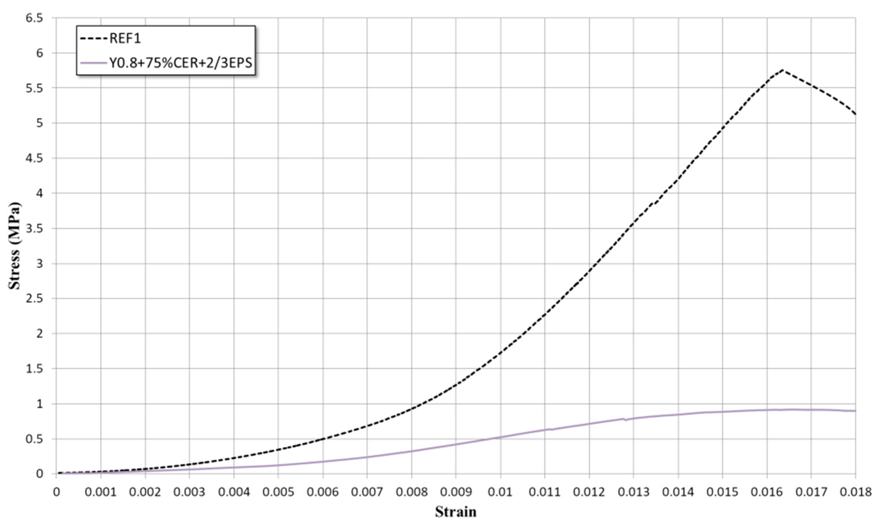 Materials 13 00193 g008 Materials 13 00193 g008