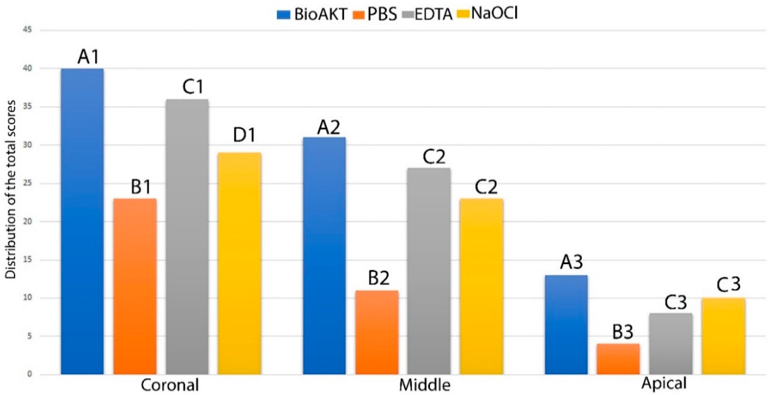 Materials 13 00194 g004