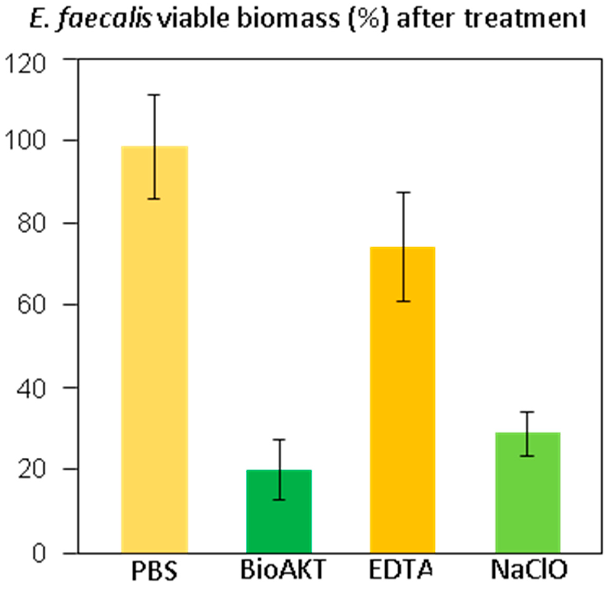 Materials 13 00194 g006