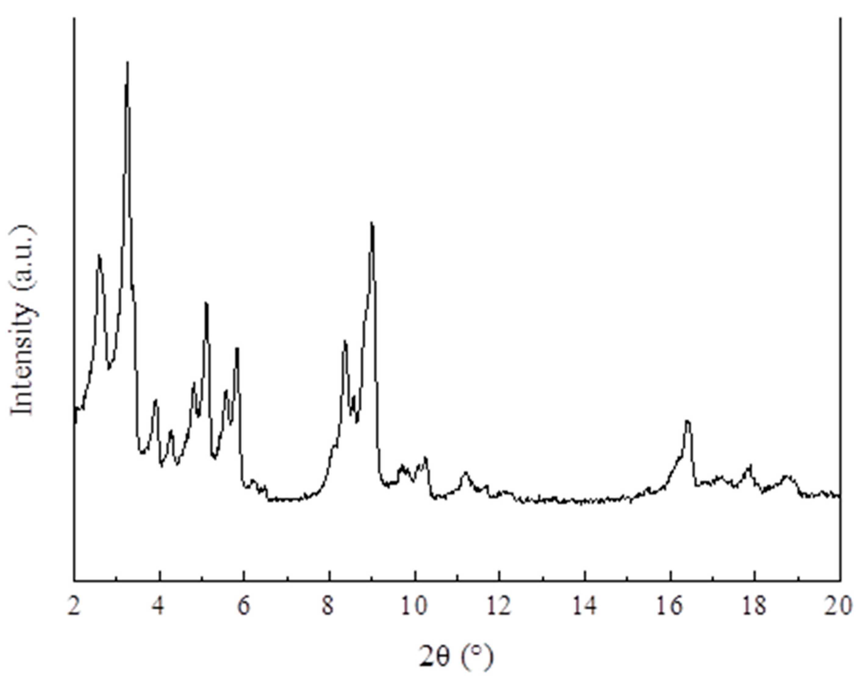 Materials 13 00195 g006