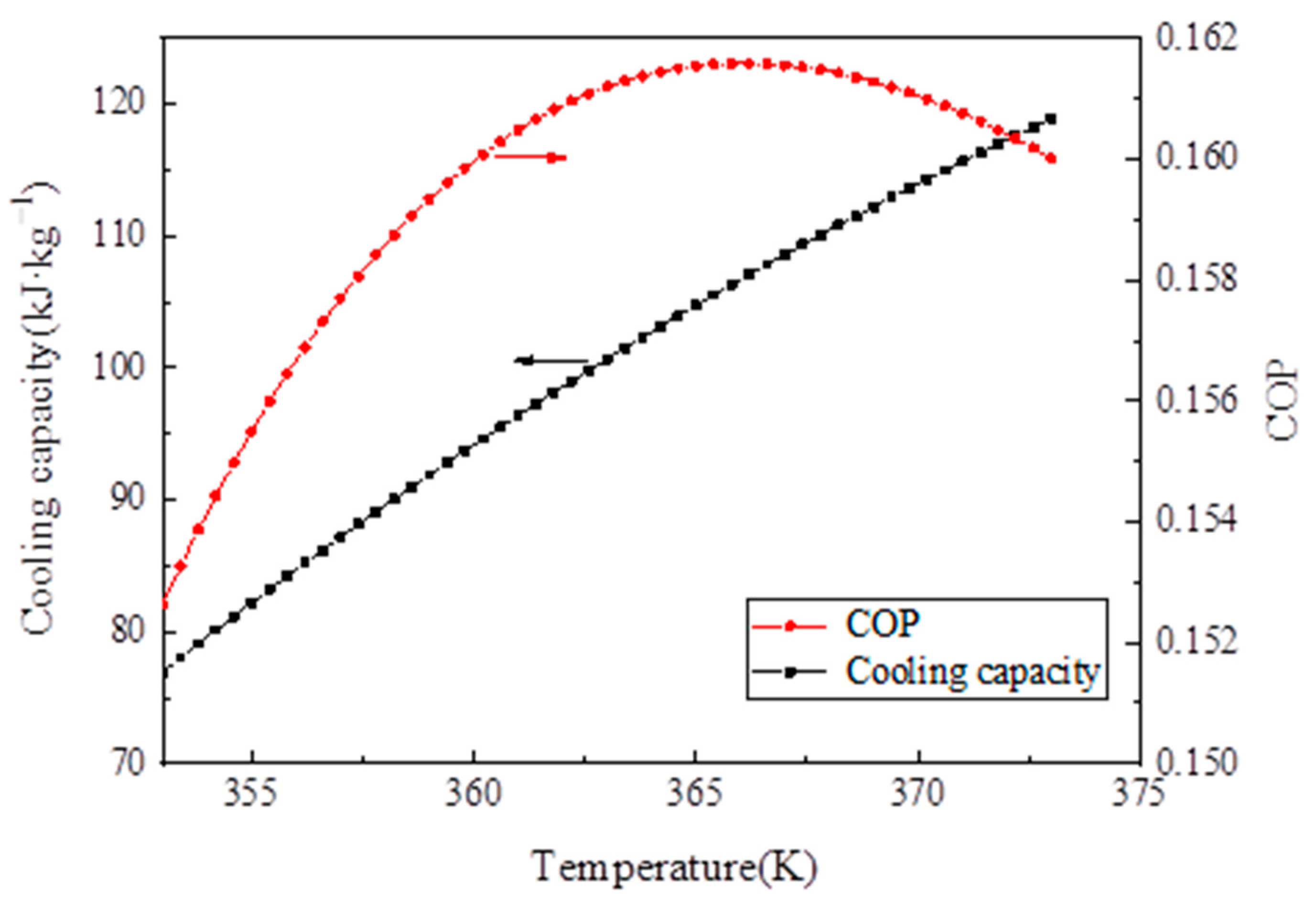 Materials 13 00195 g013