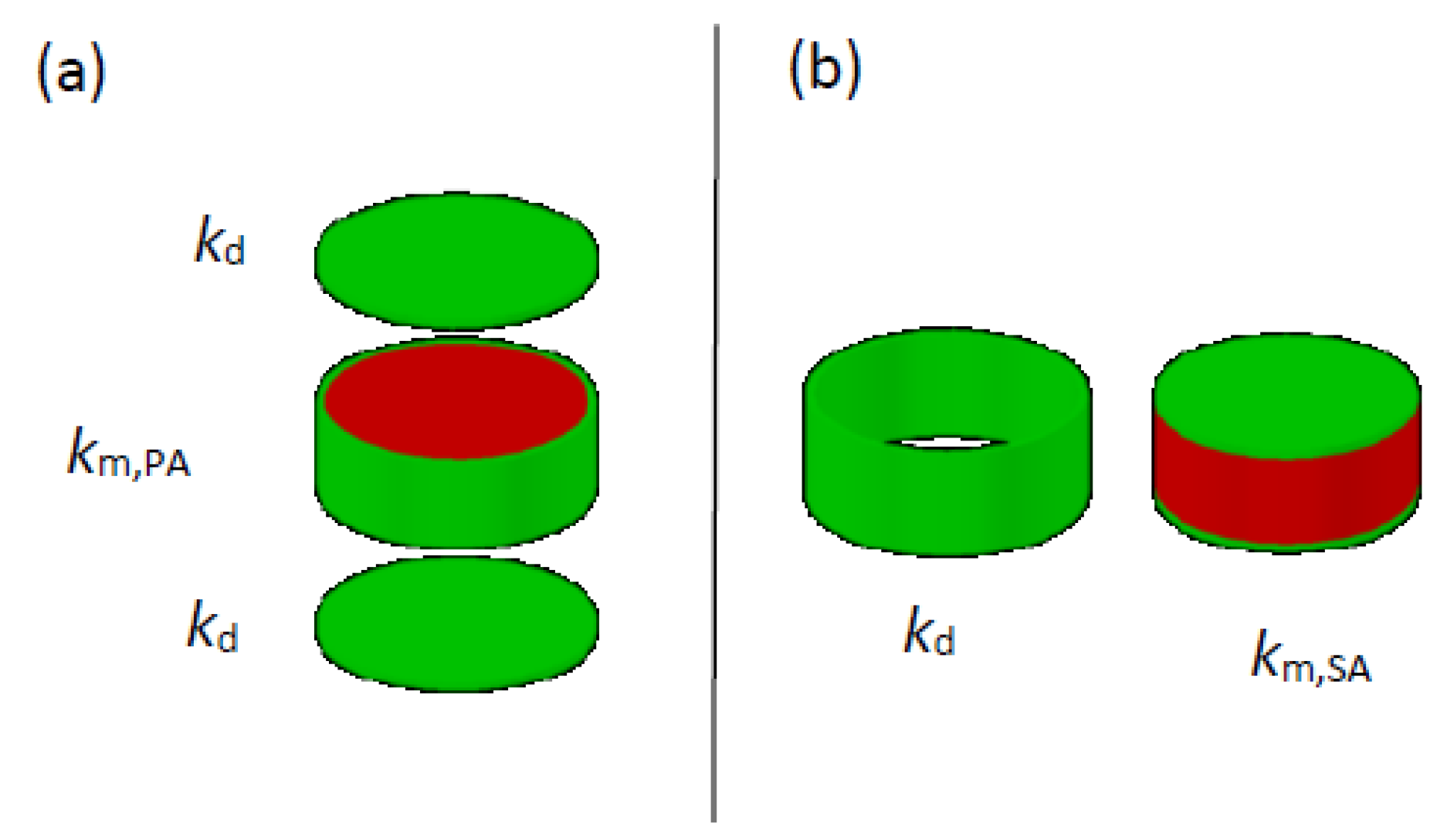 Materials 13 00196 g001 Materials 13 00196 g001