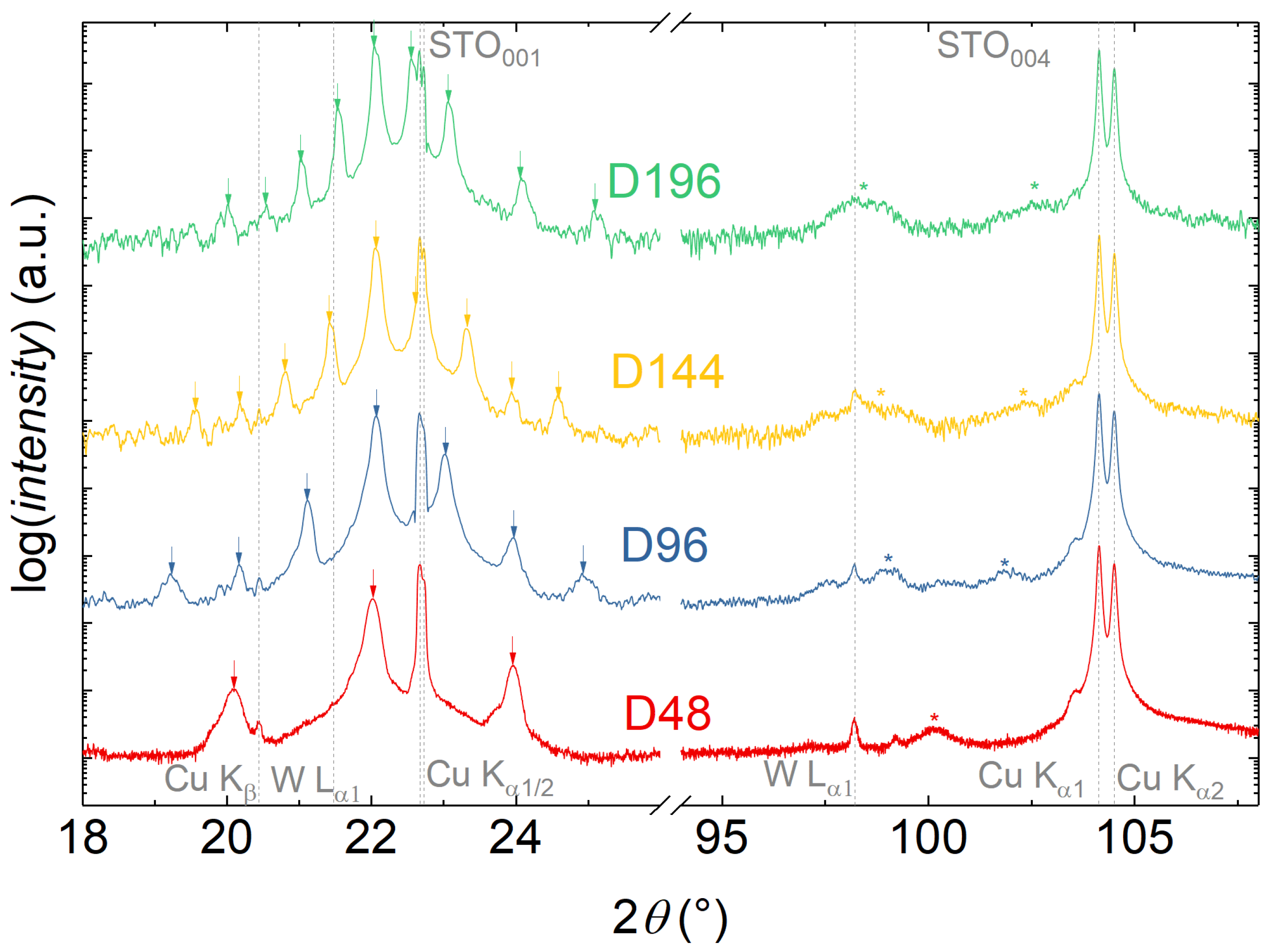 Materials 13 00197 g001 Materials 13 00197 g001