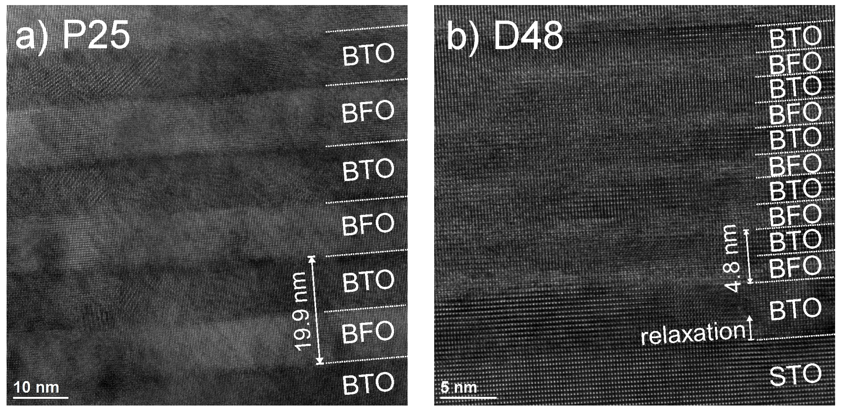 Materials 13 00197 g003 Materials 13 00197 g003