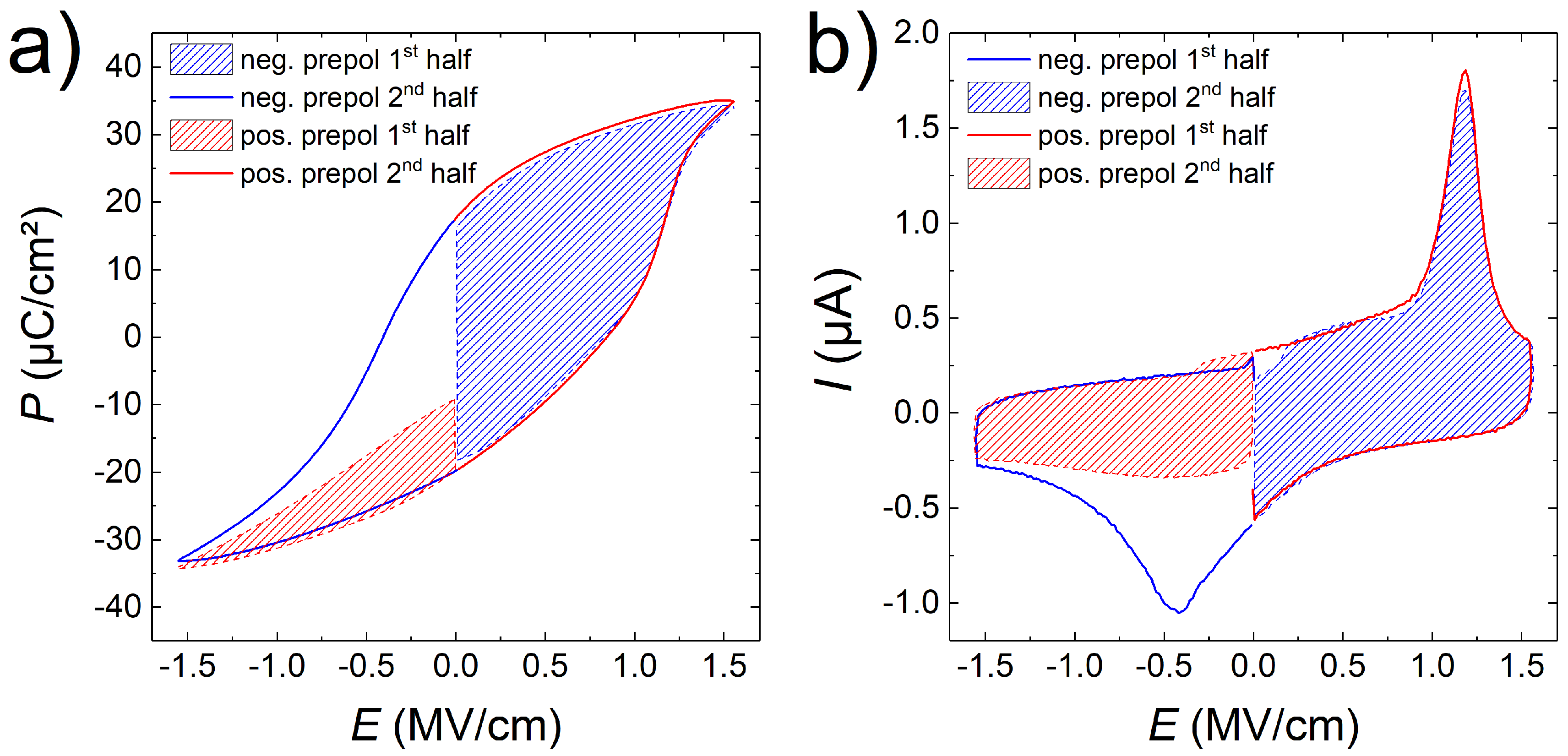 Materials 13 00197 g004 Materials 13 00197 g004