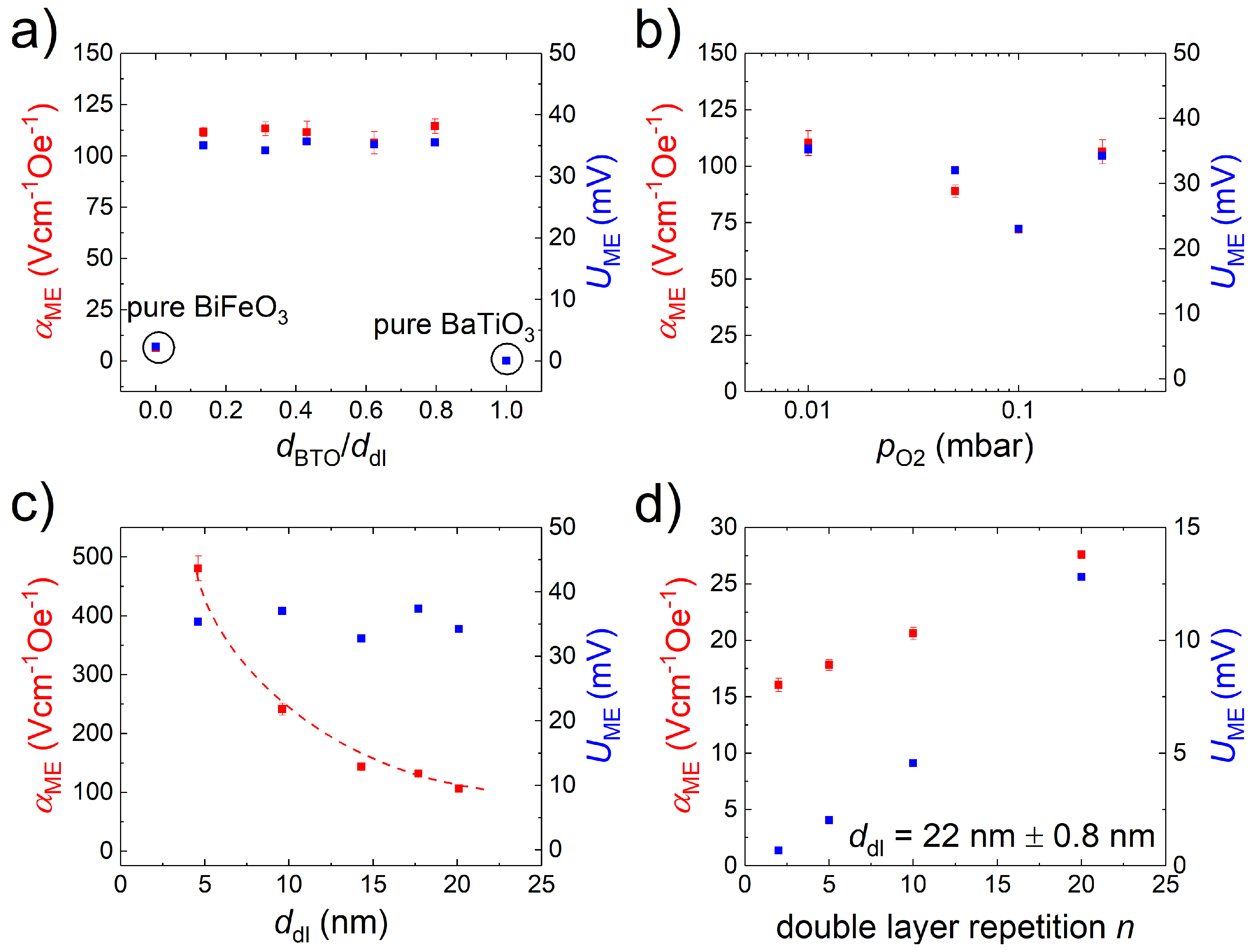 Materials 13 00197 g005 Materials 13 00197 g005