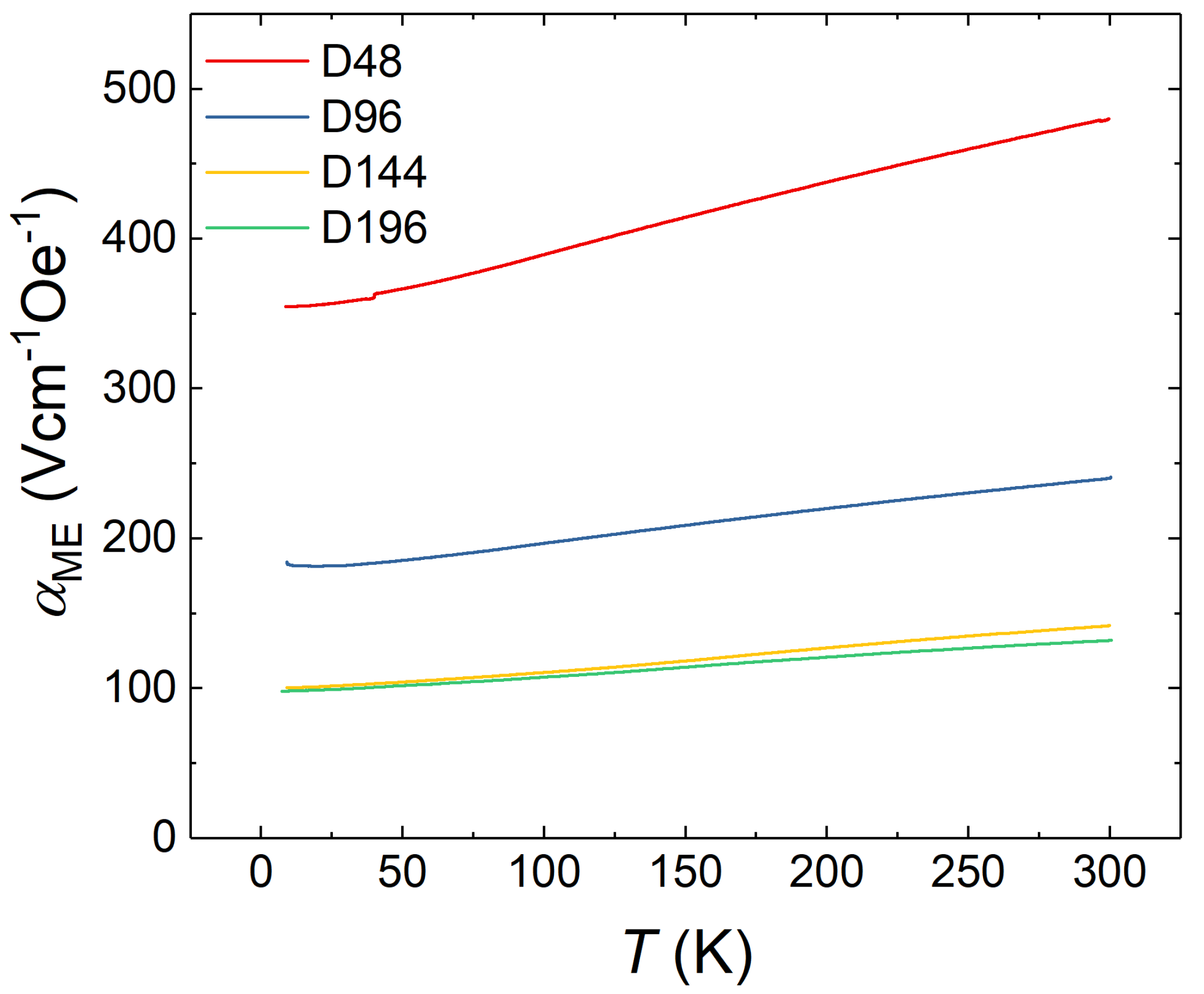 Materials 13 00197 g006 Materials 13 00197 g006