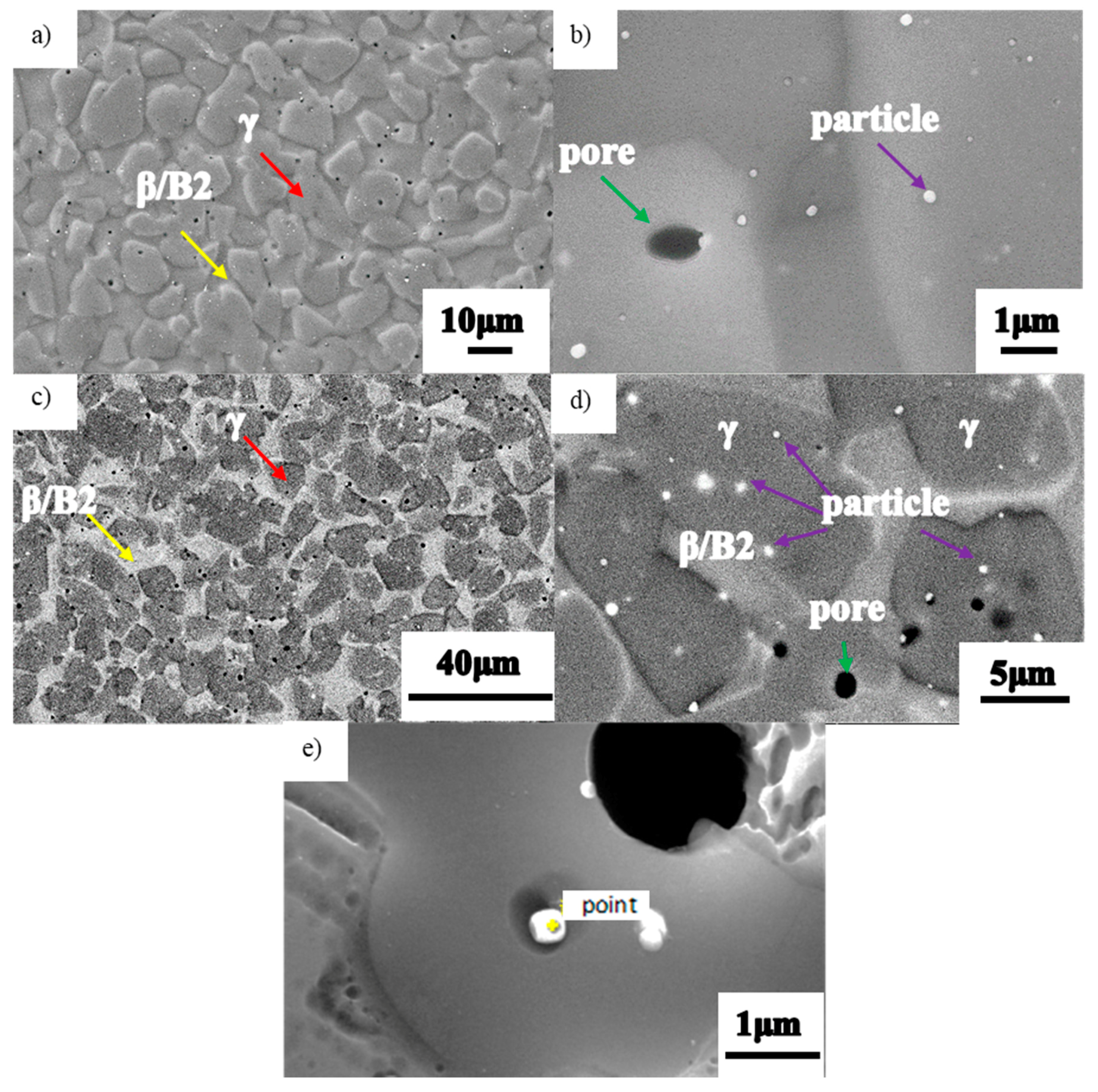 Materials 13 00198 g002 Materials 13 00198 g002