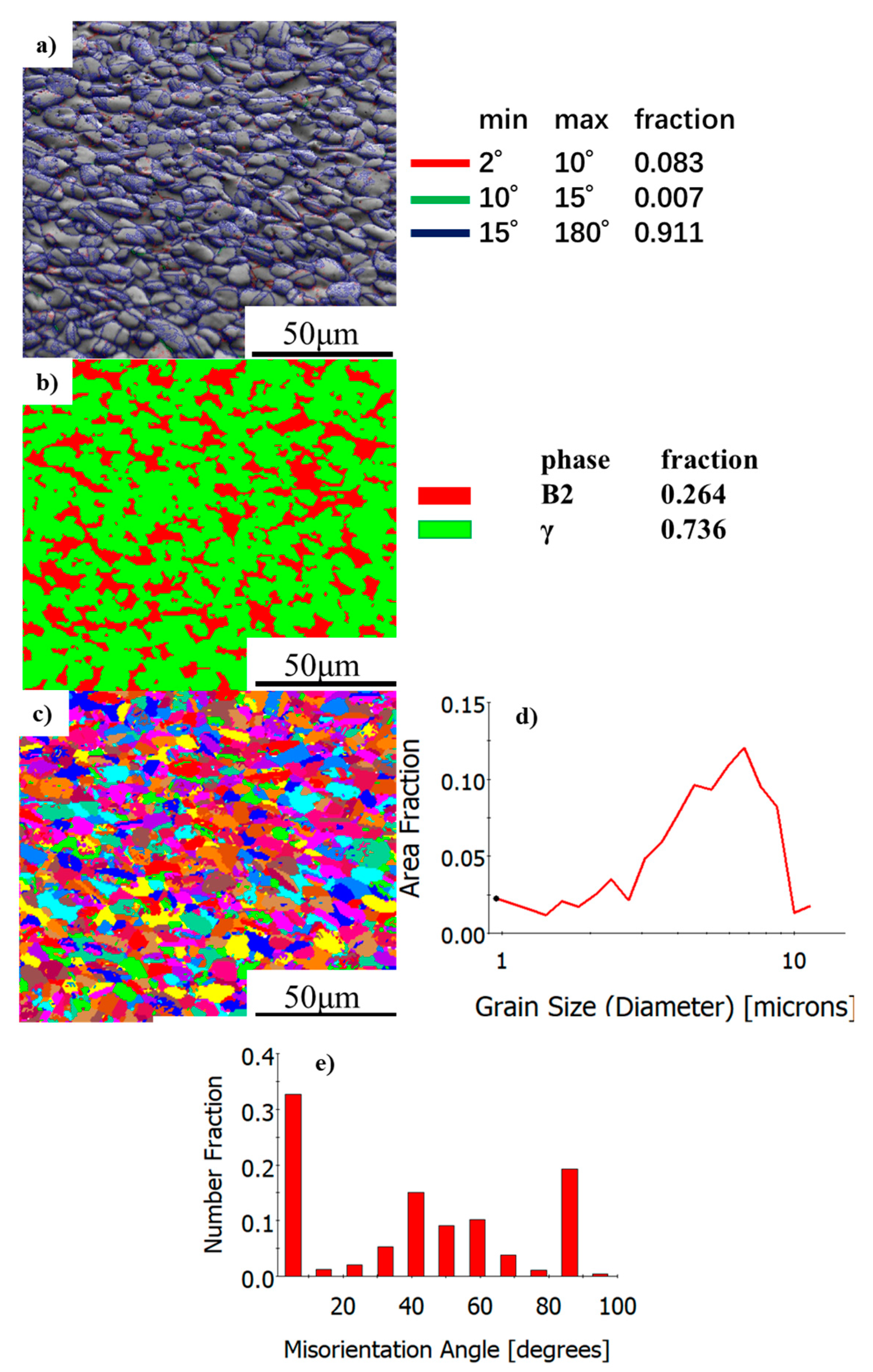 Materials 13 00198 g003 Materials 13 00198 g003