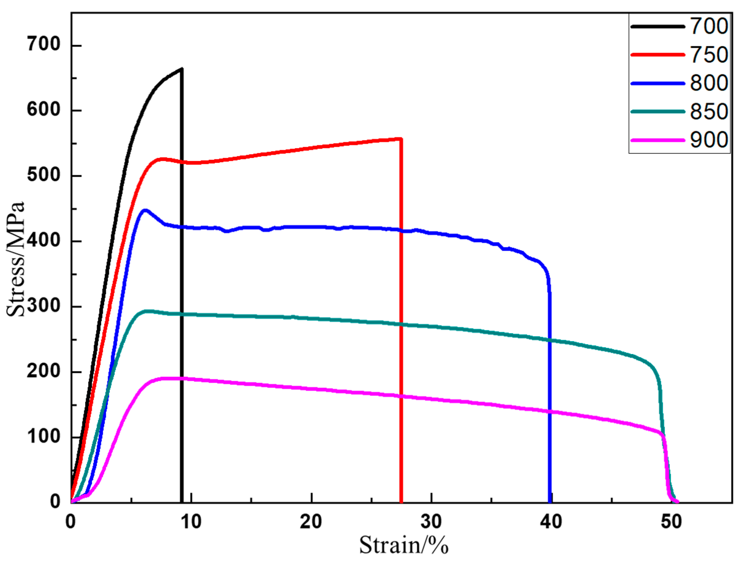 Materials 13 00198 g005 Materials 13 00198 g005