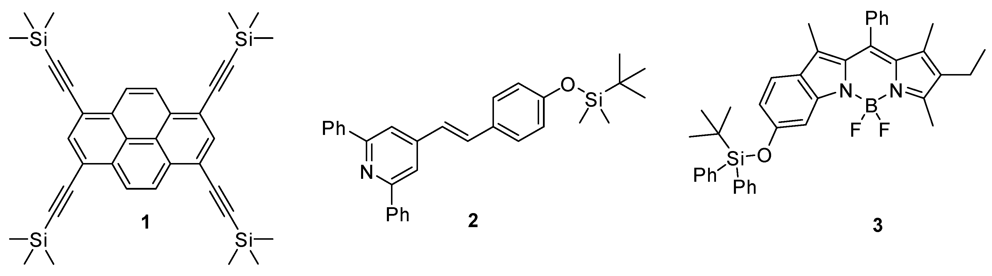 Materials 13 00199 g001