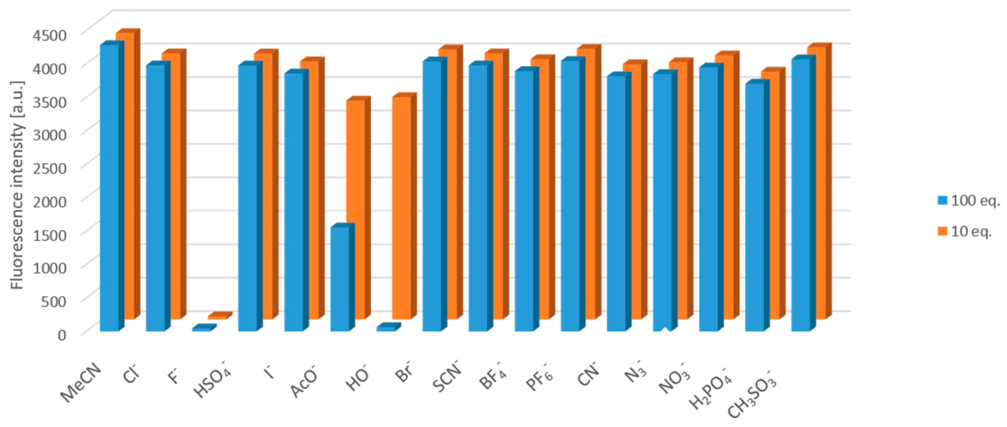 Materials 13 00199 g004