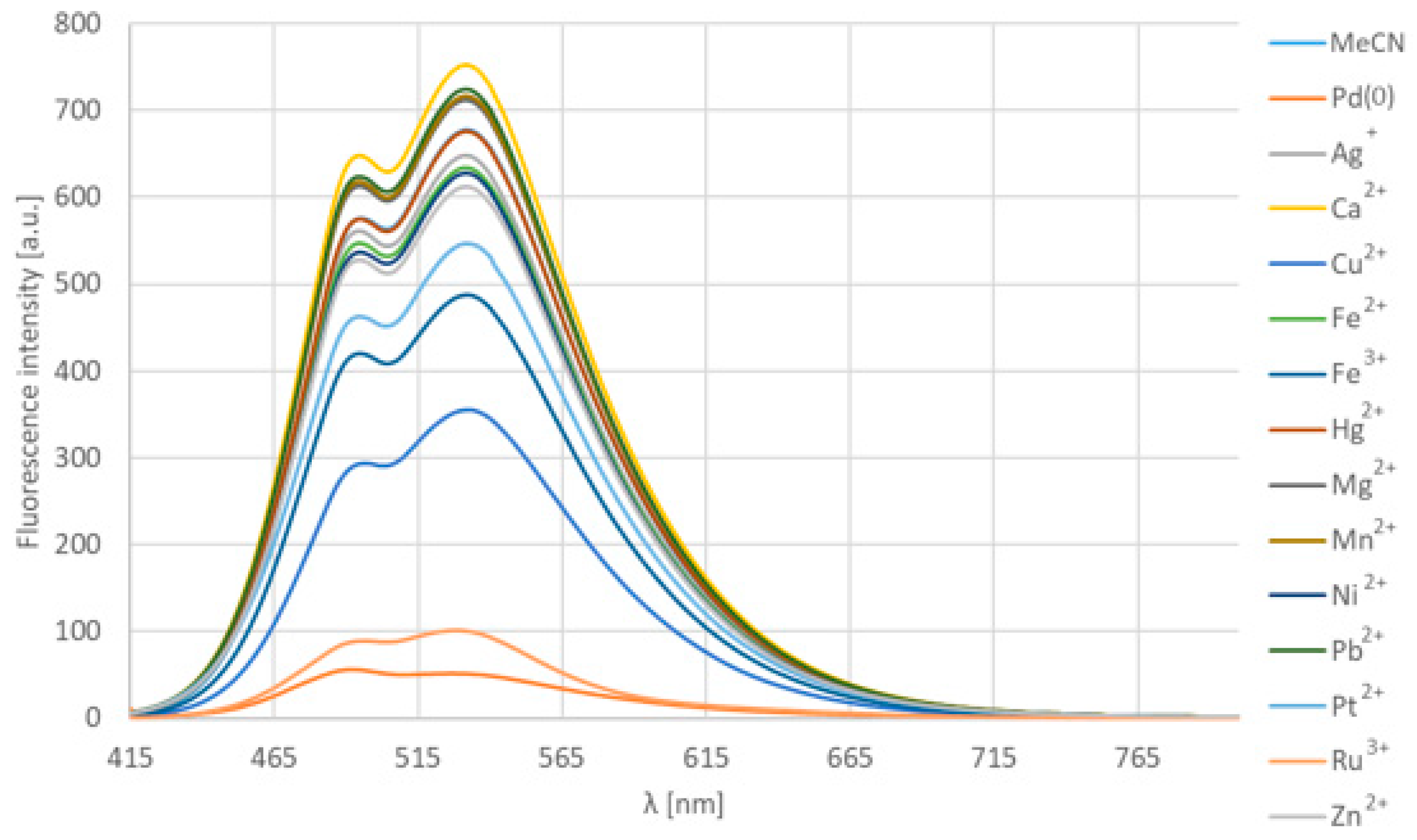 Materials 13 00199 g009