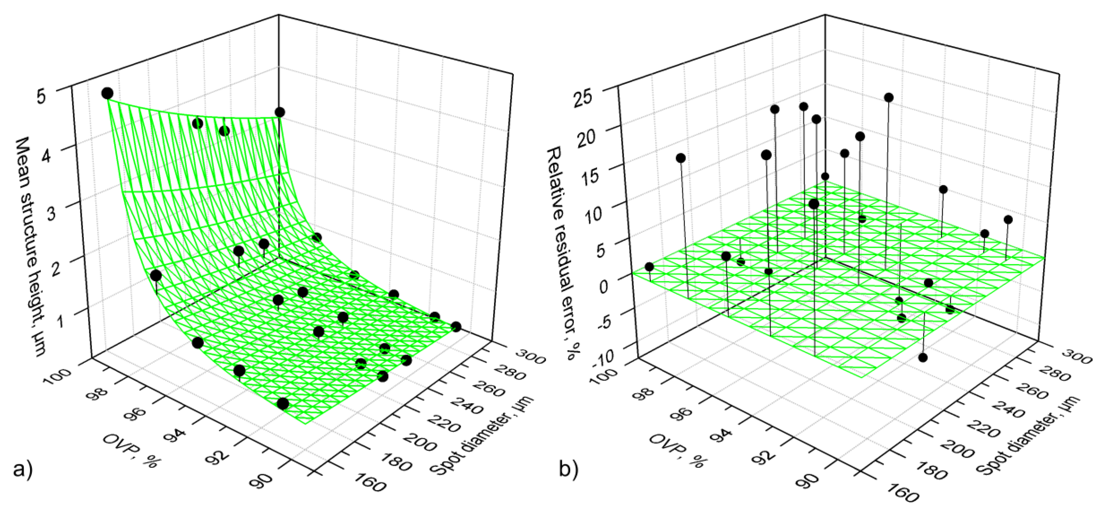 Materials 13 00200 g005 Materials 13 00200 g005