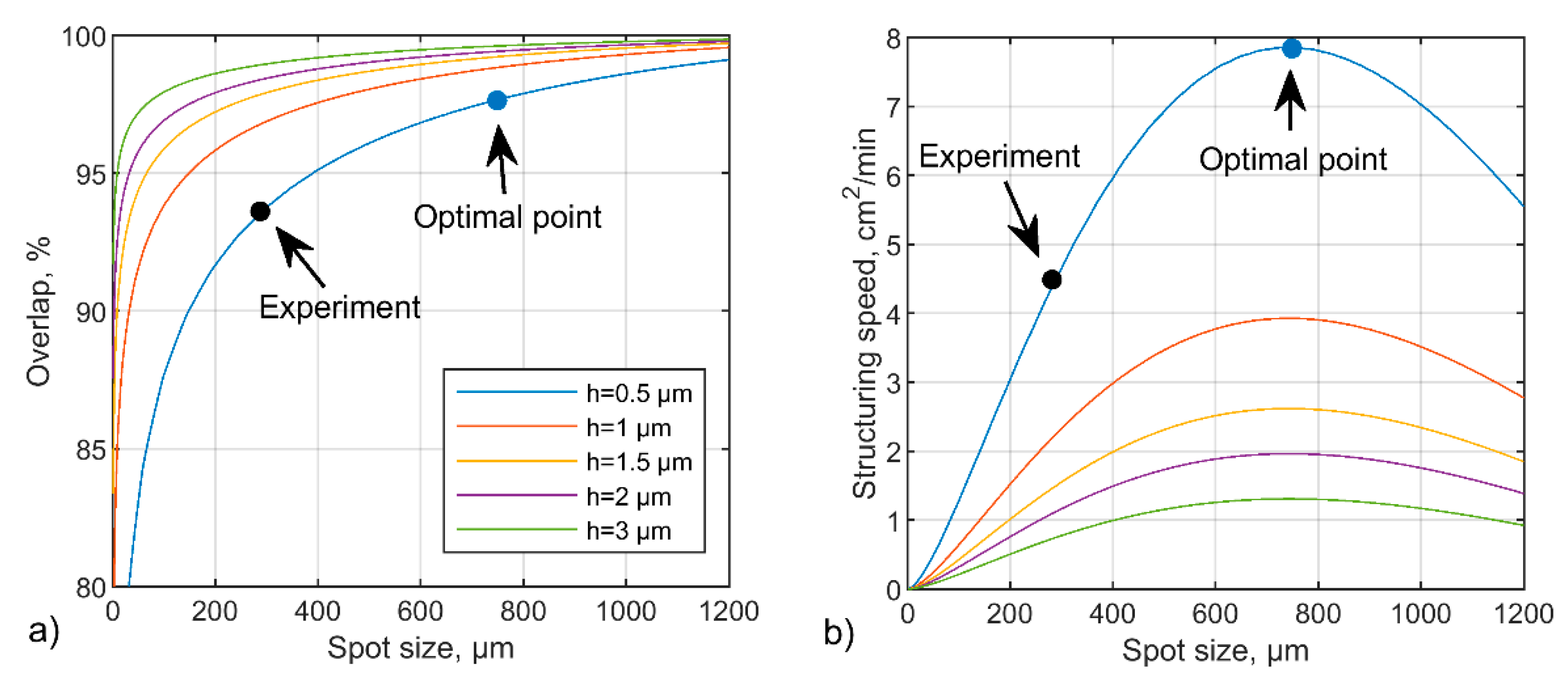Materials 13 00200 g006 Materials 13 00200 g006
