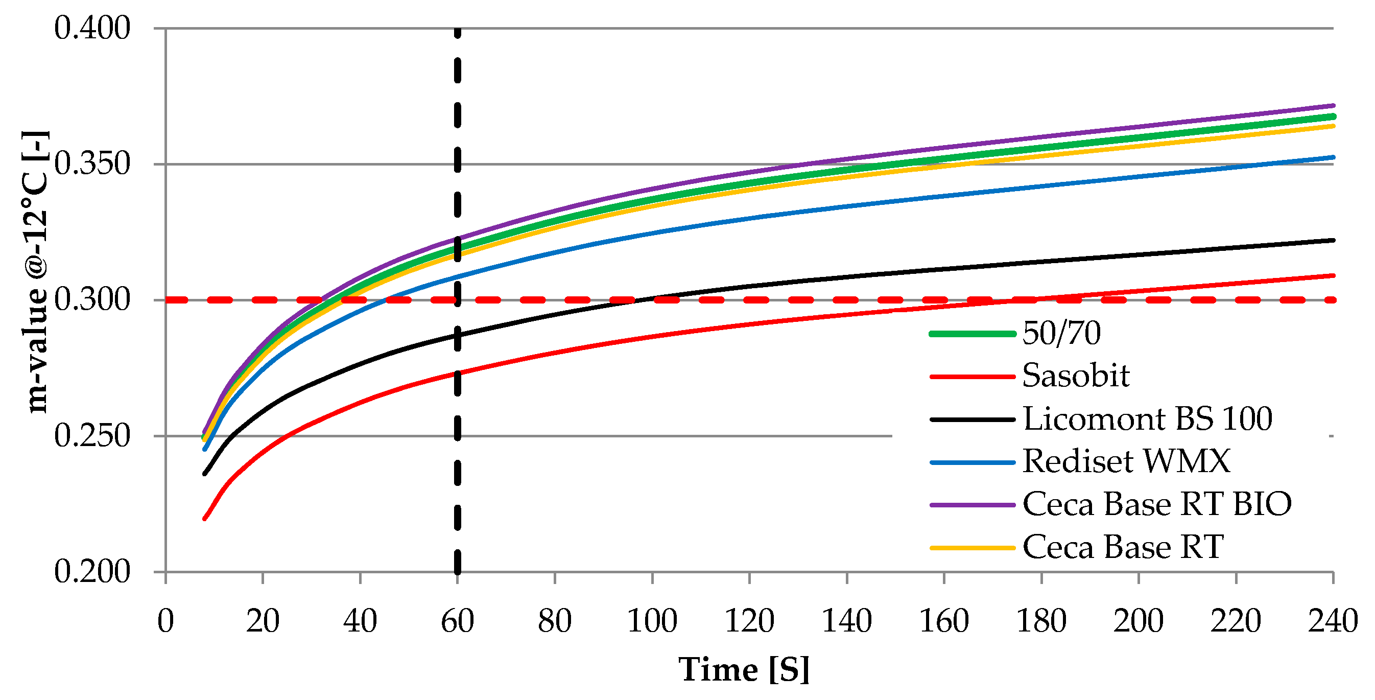 Materials 13 00202 g002 Materials 13 00202 g002